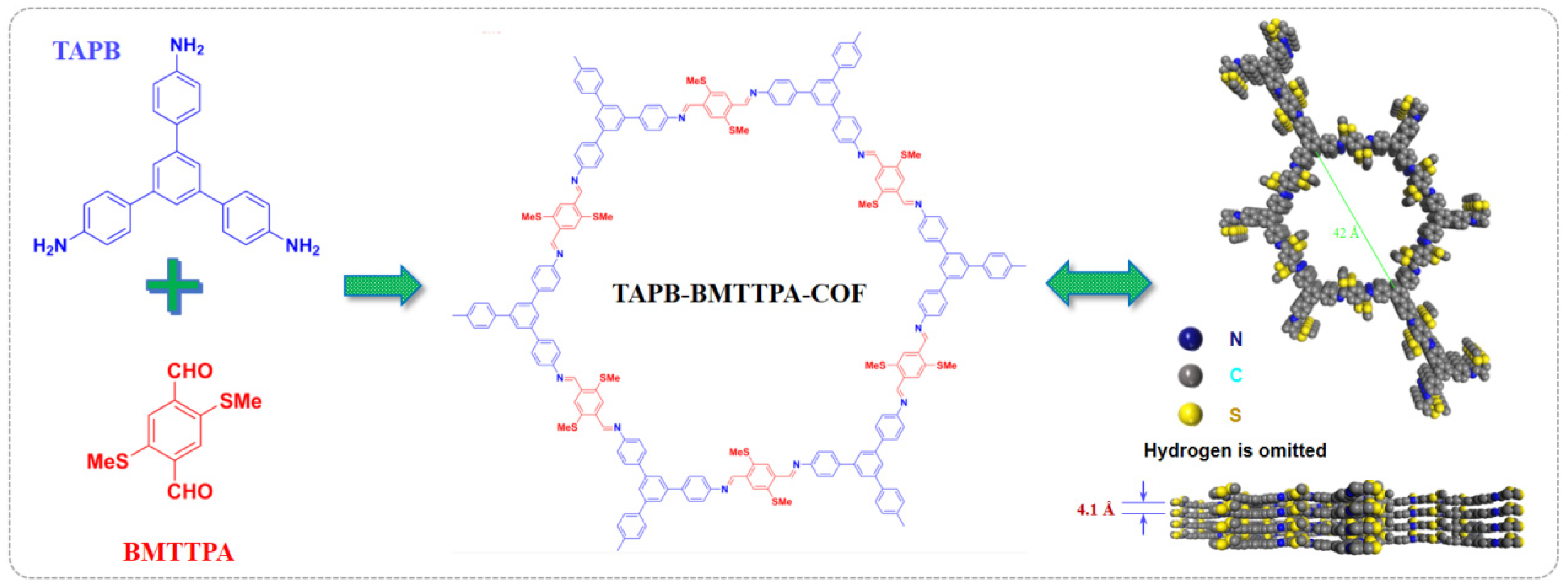 Nanomaterials 15 00714 g001