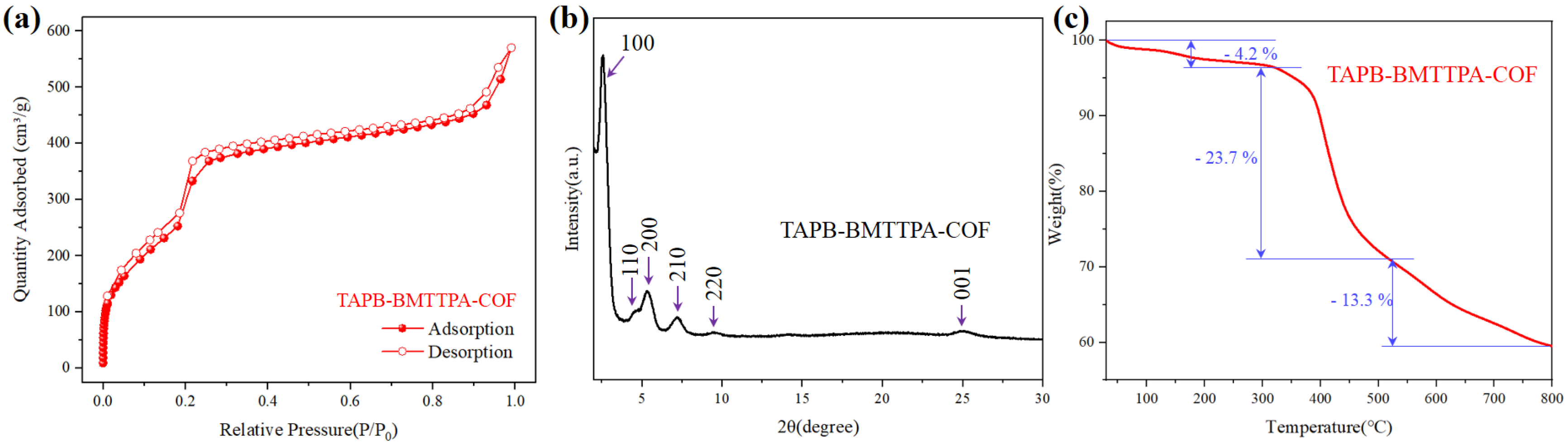 Nanomaterials 15 00714 g002