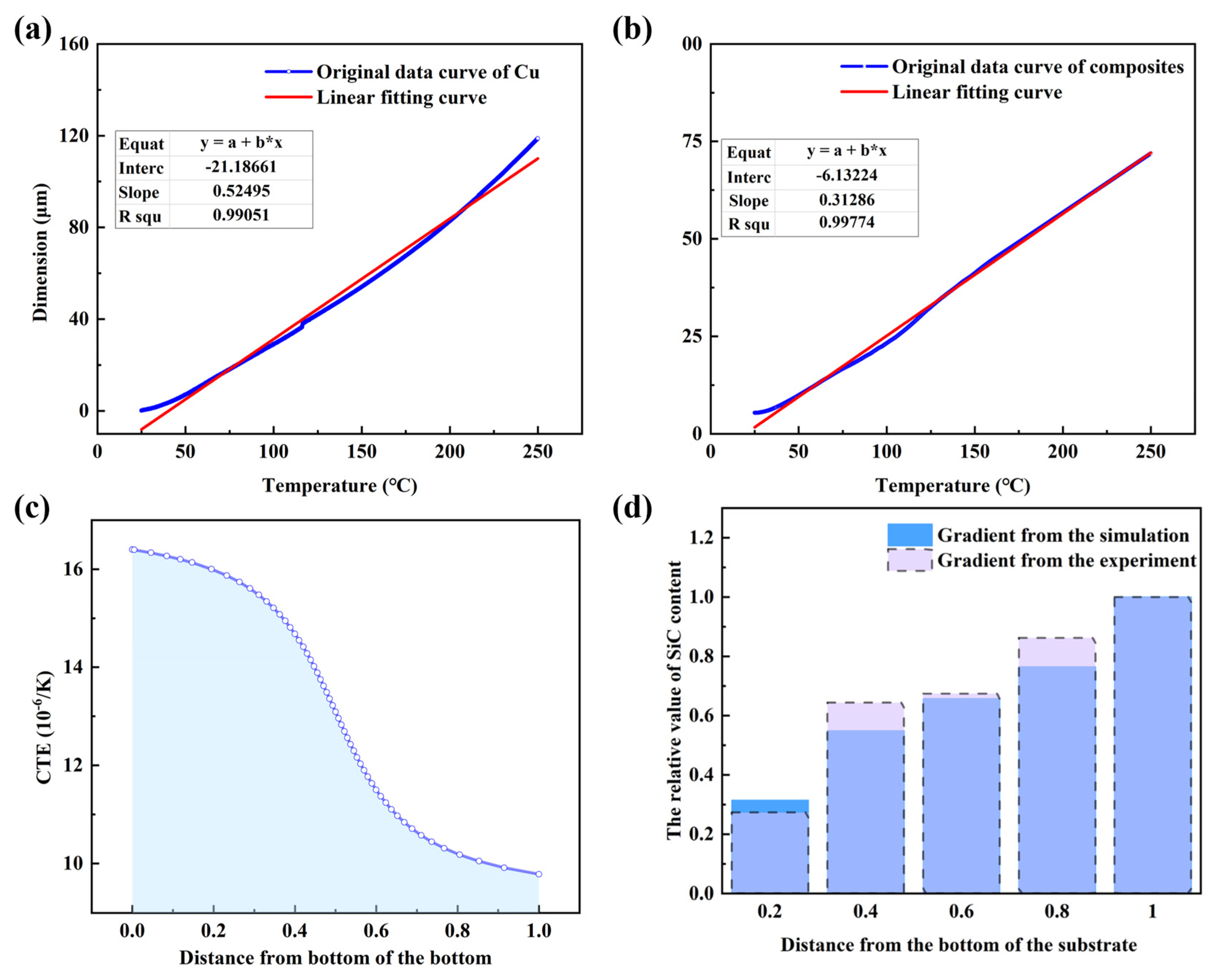 Nanomaterials 15 00718 g007 Nanomaterials 15 00718 g007