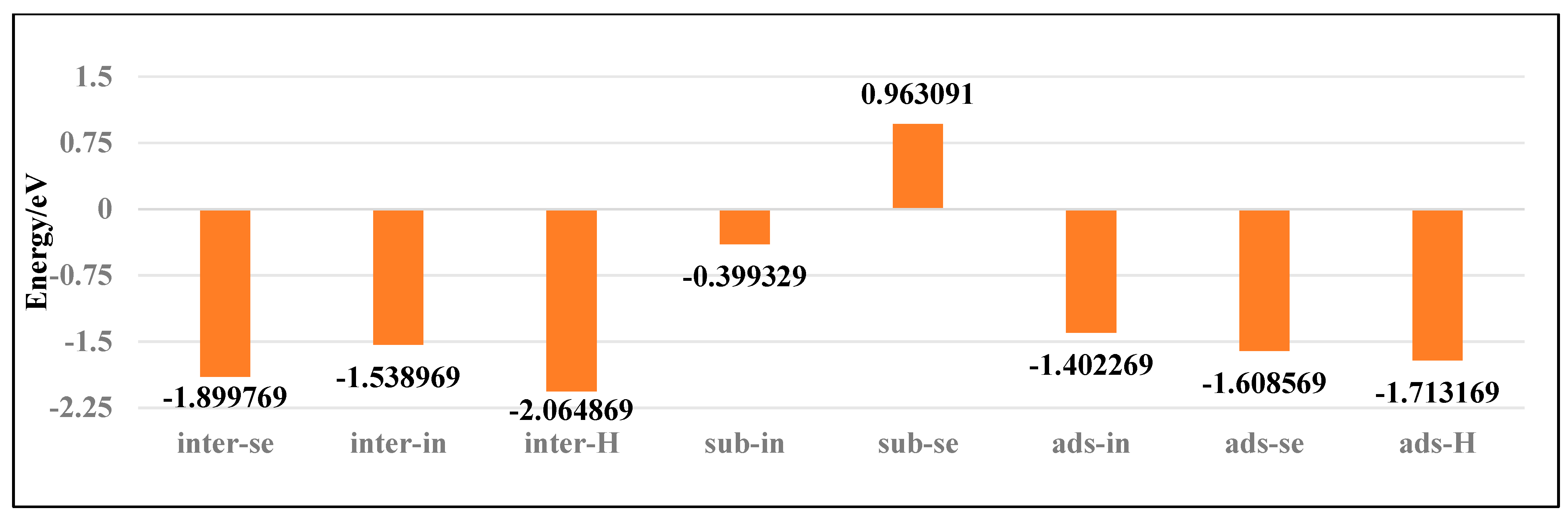 Nanomaterials 15 00720 g006