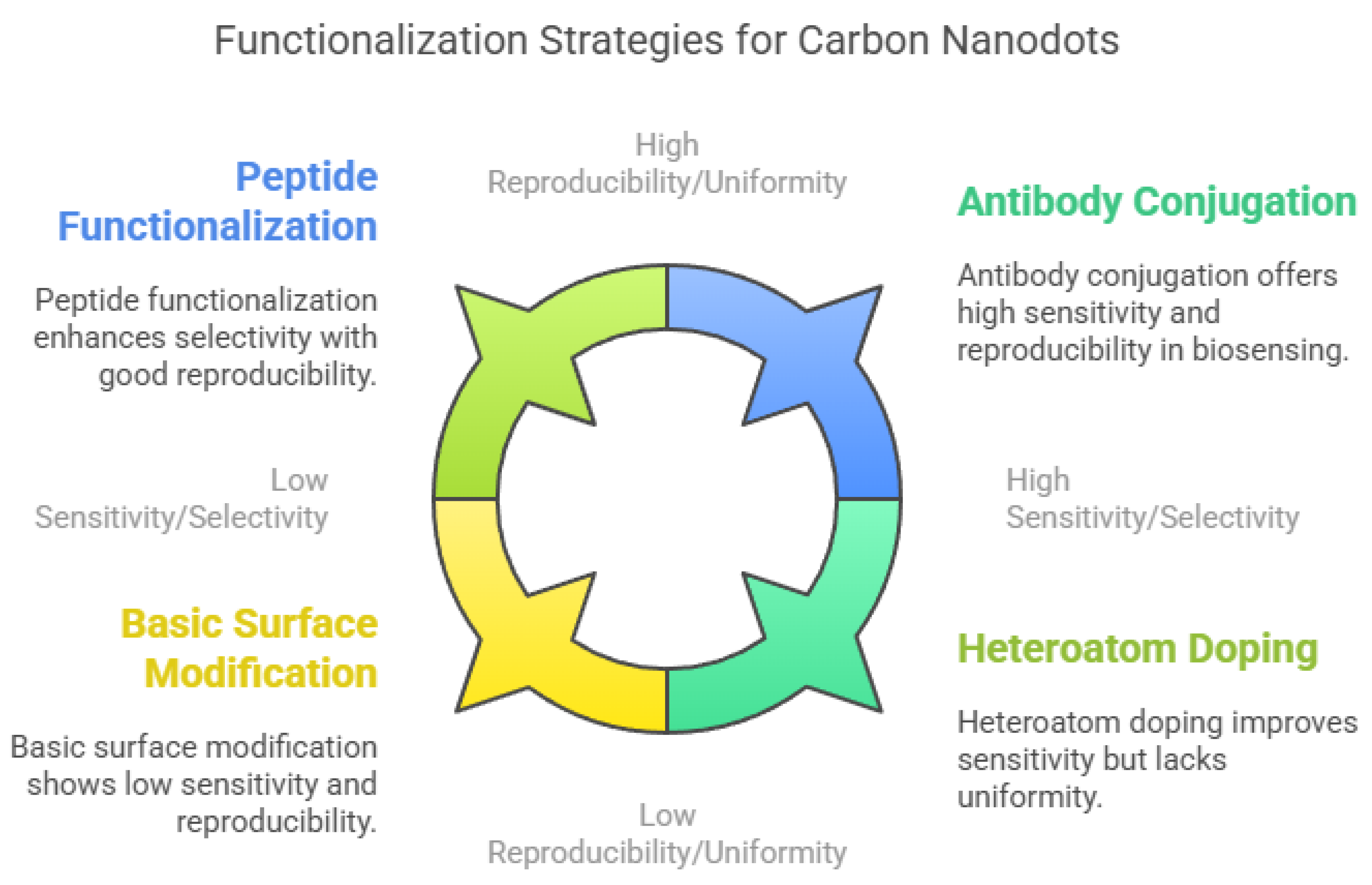 Nanomaterials 15 00725 g004