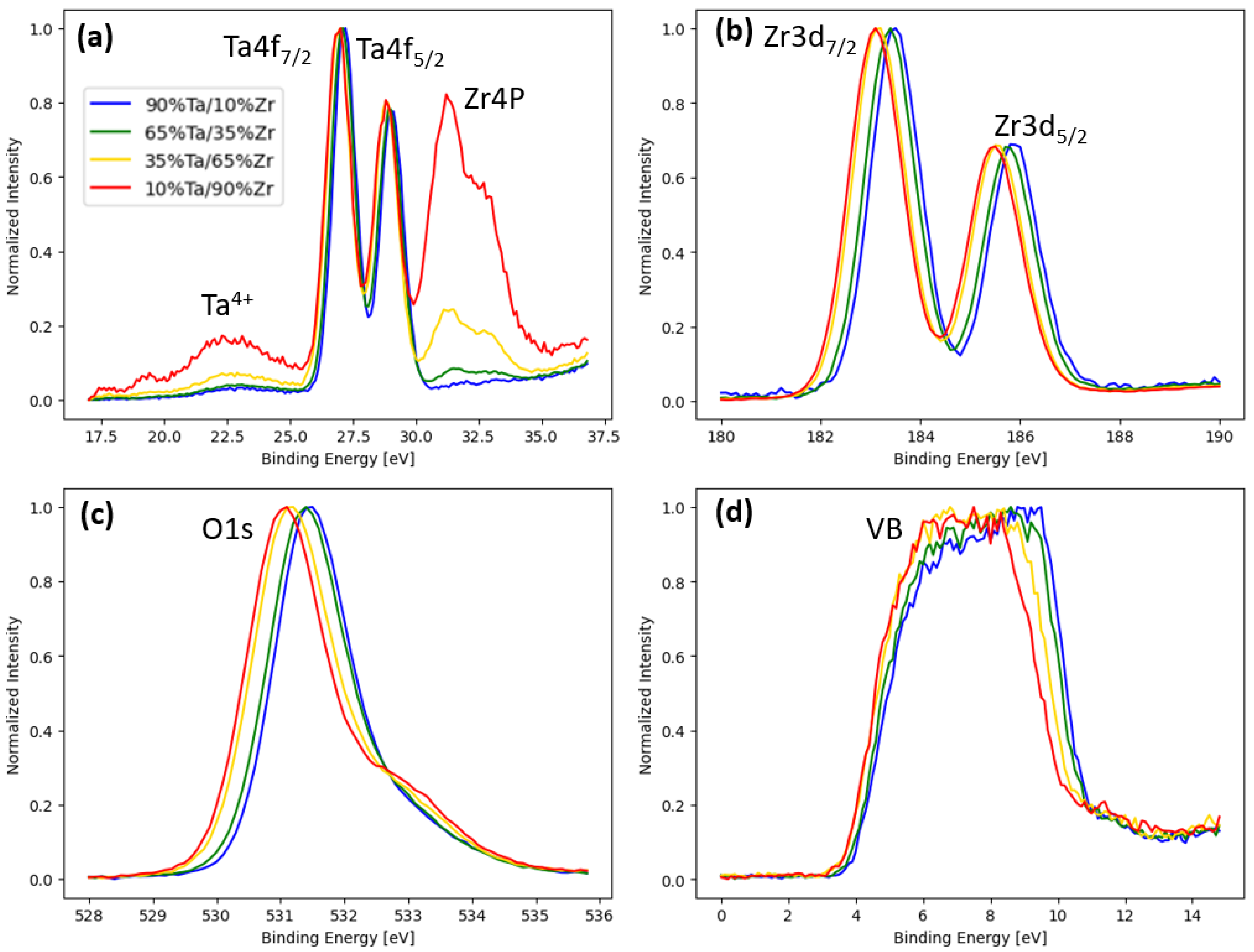 Nanomaterials 15 00732 g002