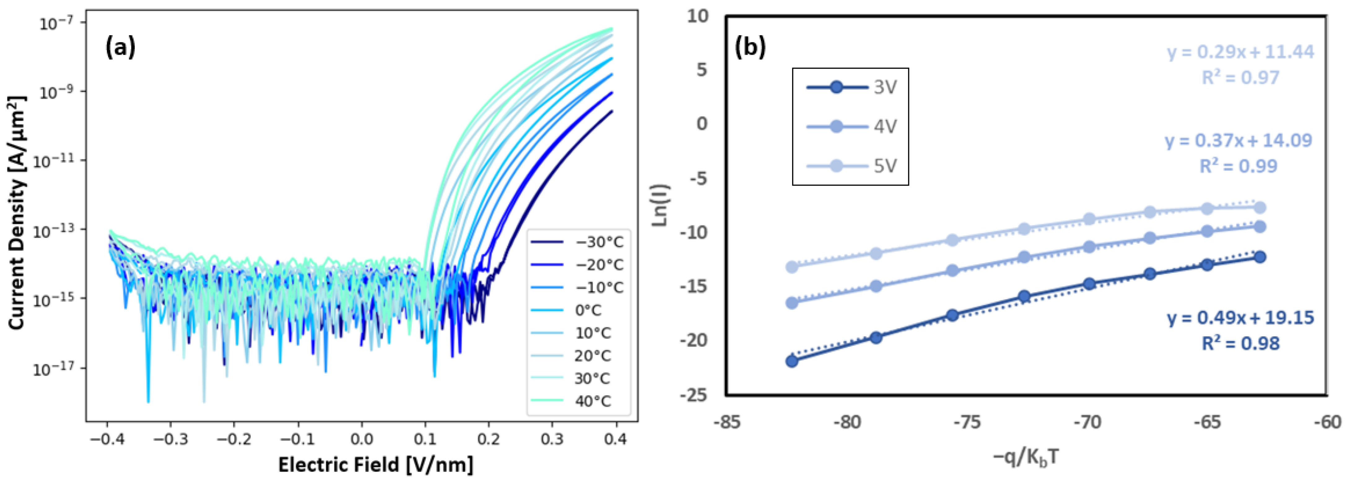 Nanomaterials 15 00732 g005