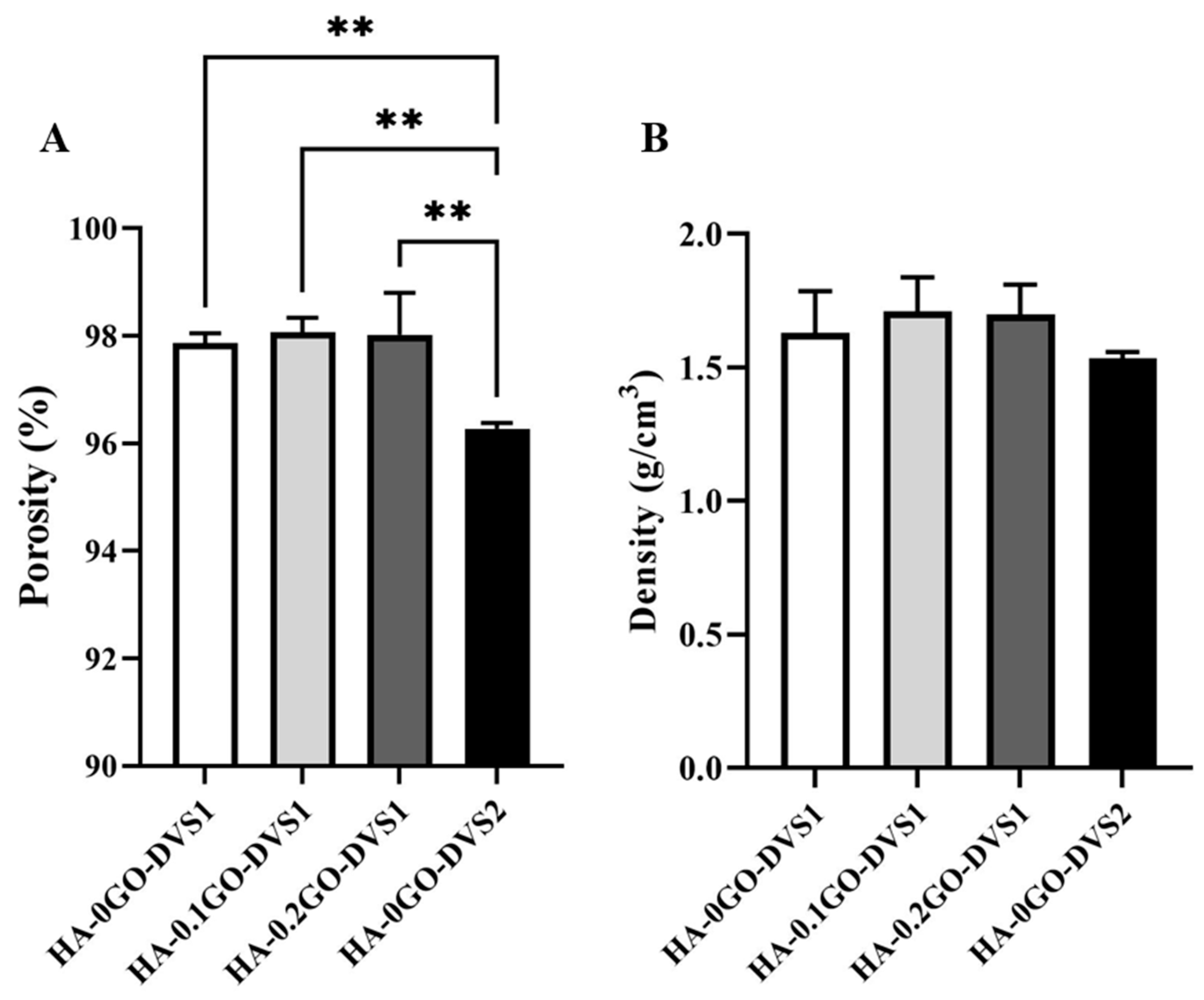 Nanomaterials 15 00735 g003