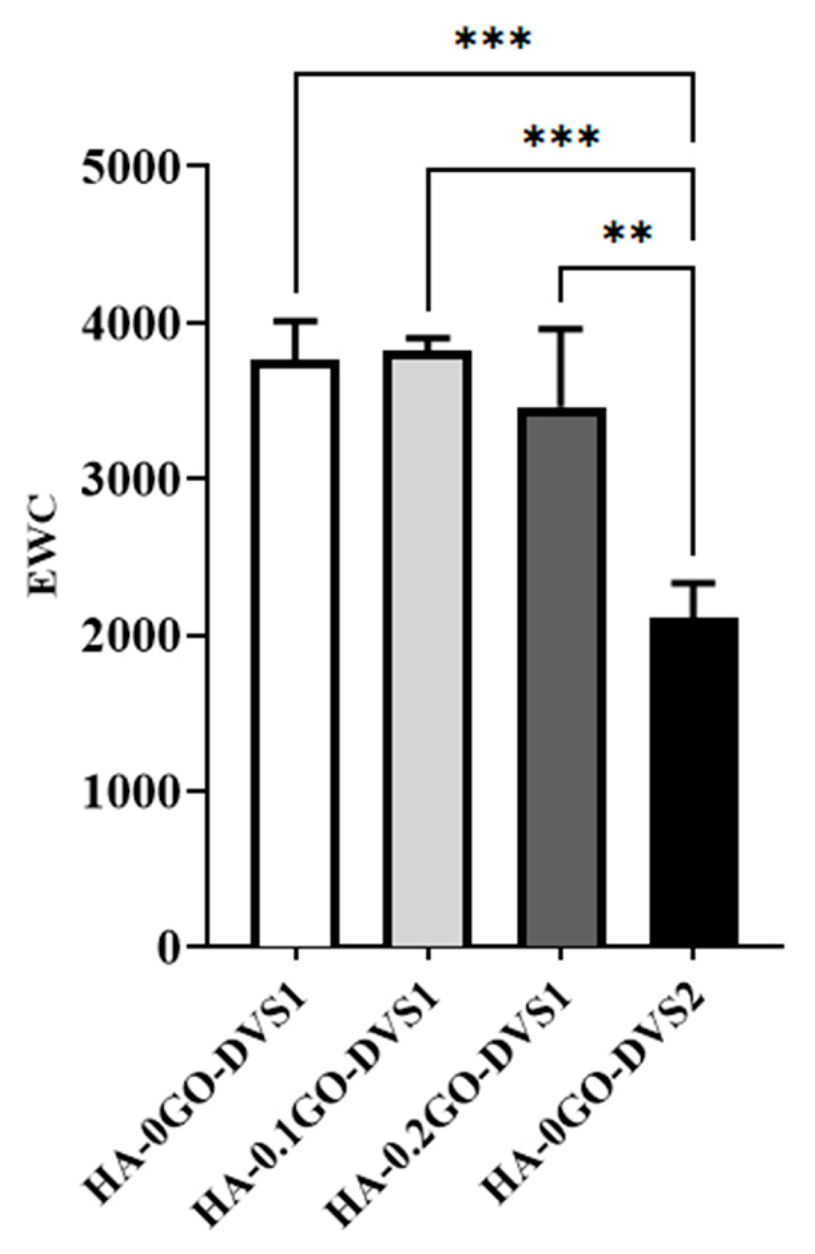 Nanomaterials 15 00735 g004