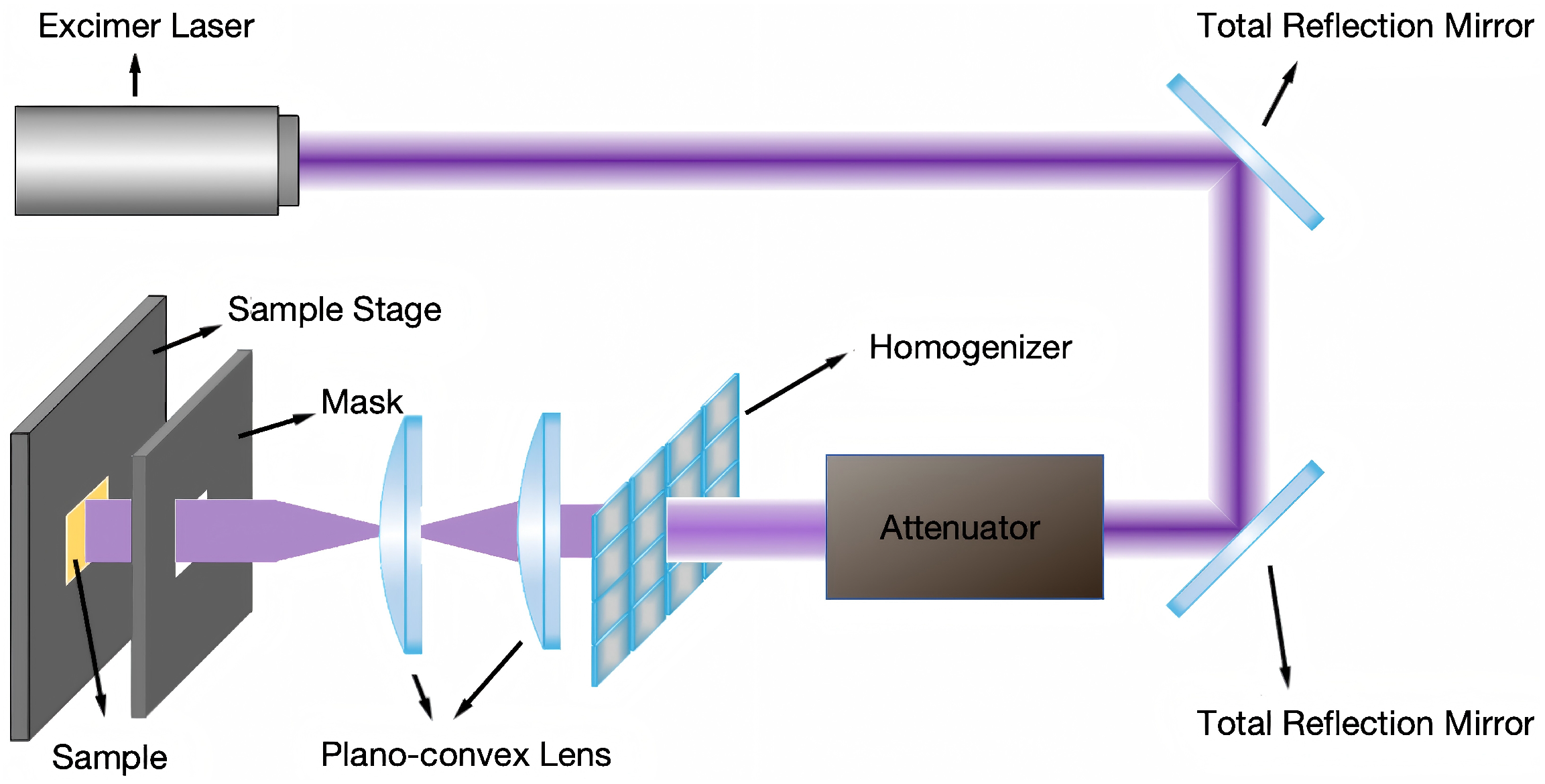 Nanomaterials 15 00742 g001