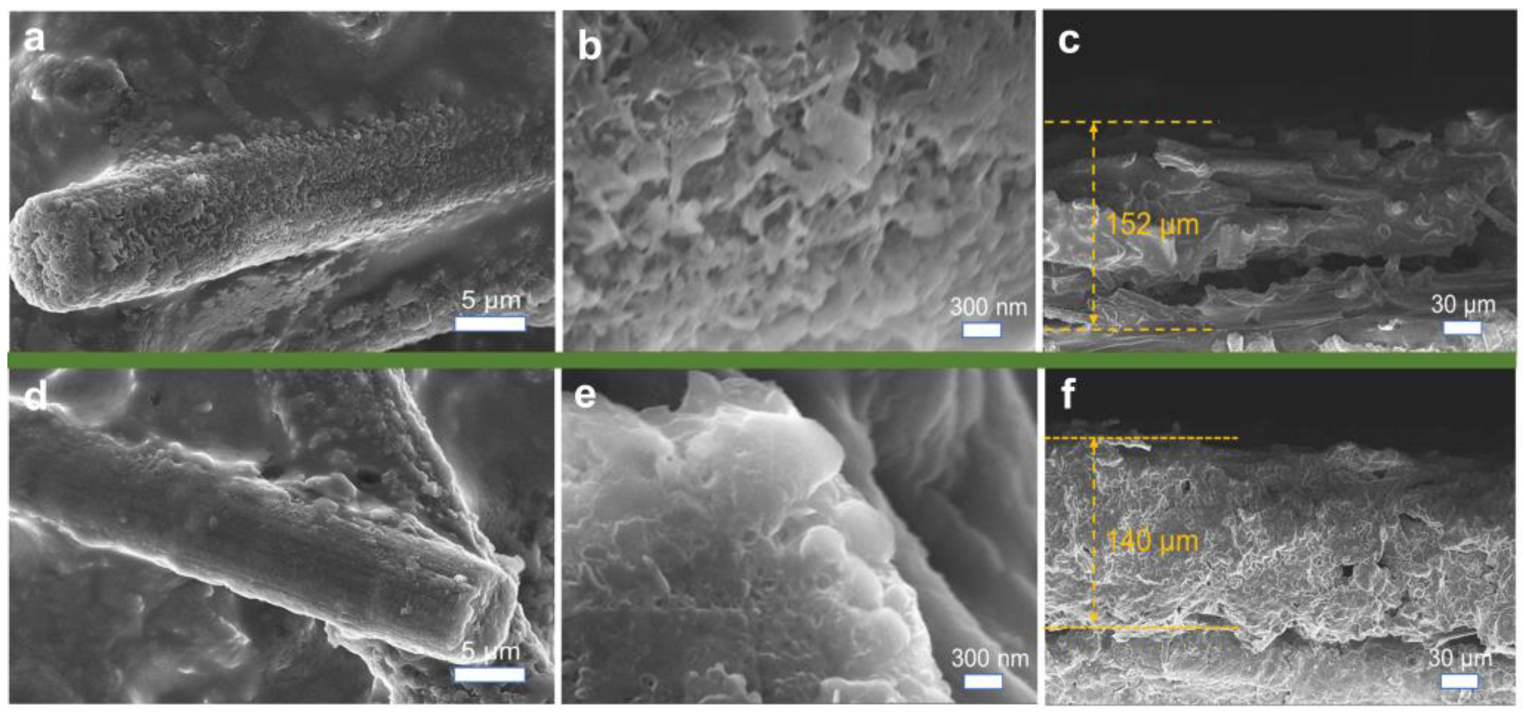 Nanomaterials 15 00746 g008
