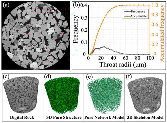 Nanomaterials 15 00747 g0a2