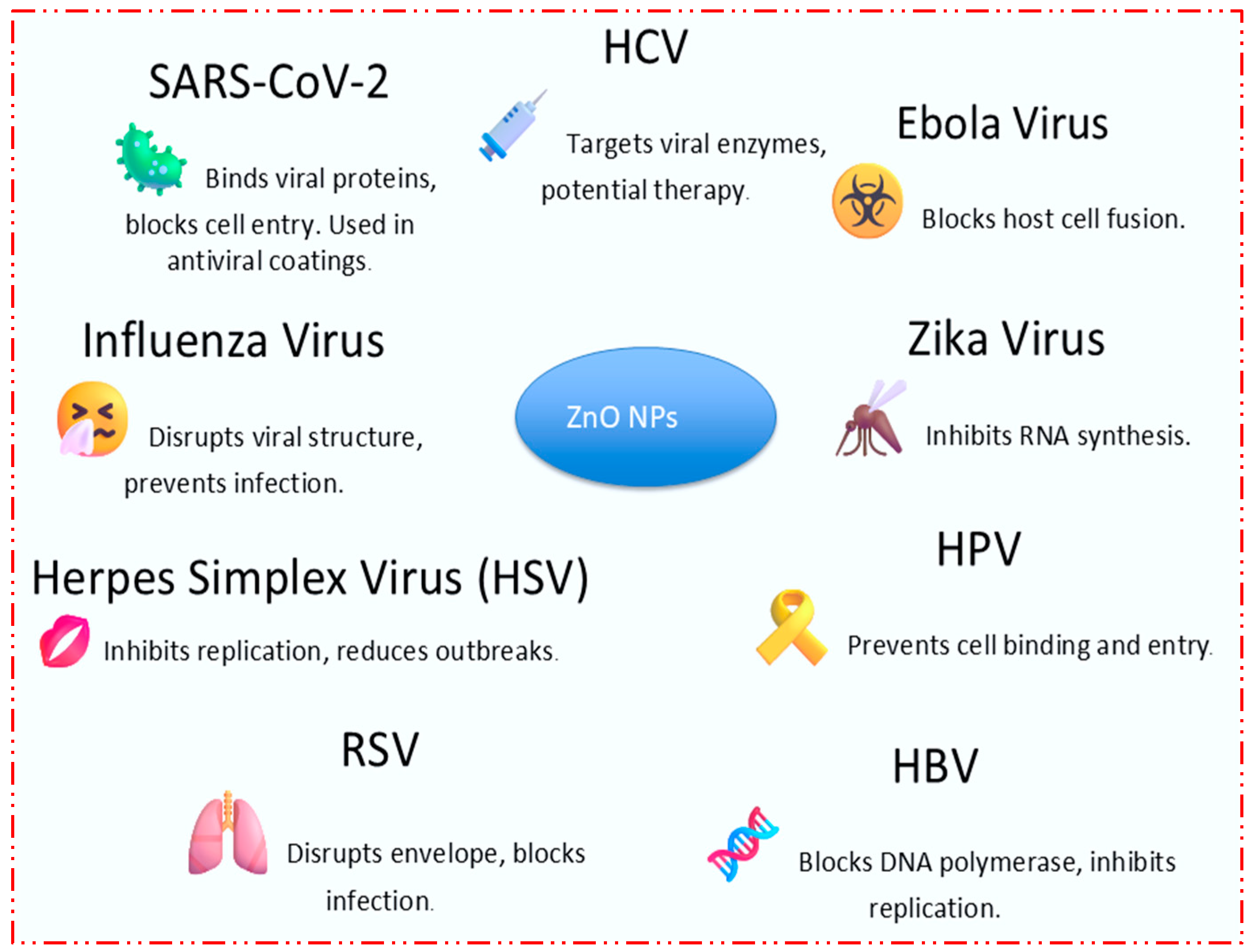 Nanomaterials 15 00754 g003