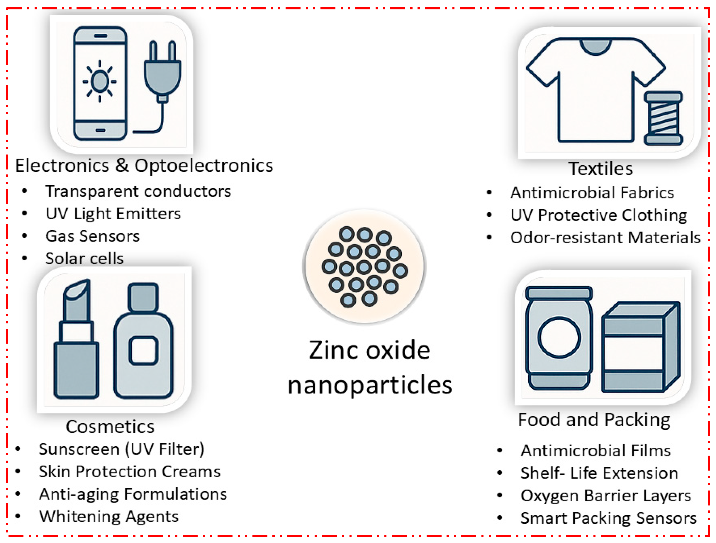 Nanomaterials 15 00754 g008