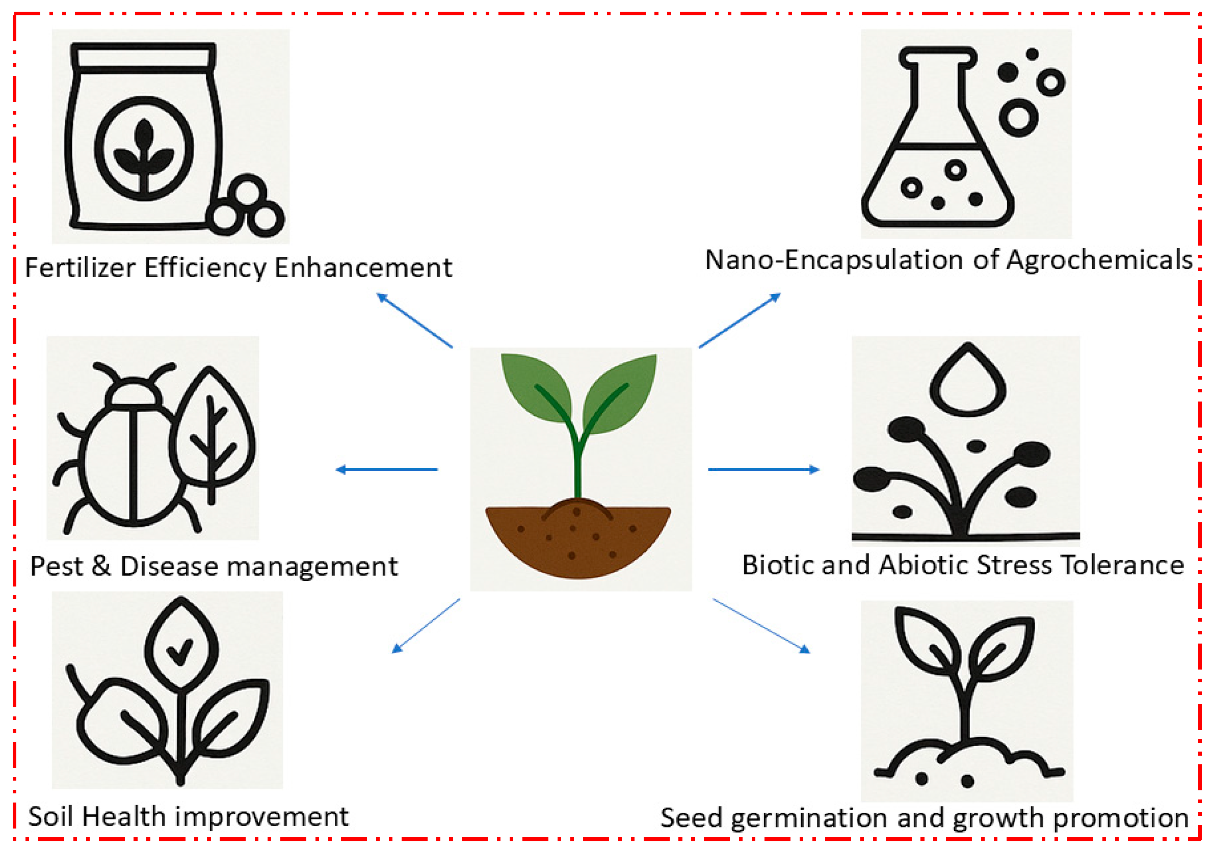 Nanomaterials 15 00754 g009