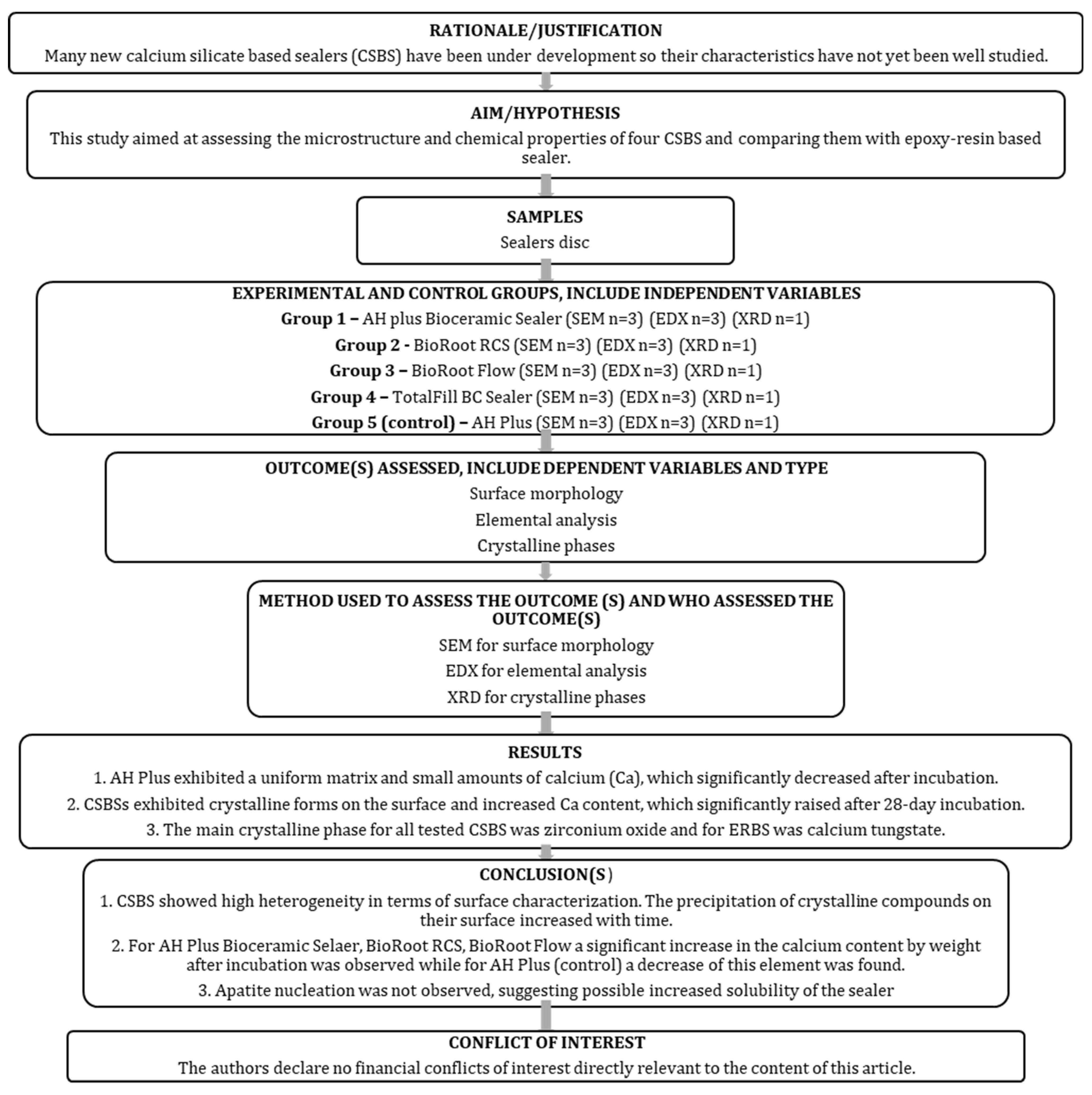 Nanomaterials 15 00756 g001