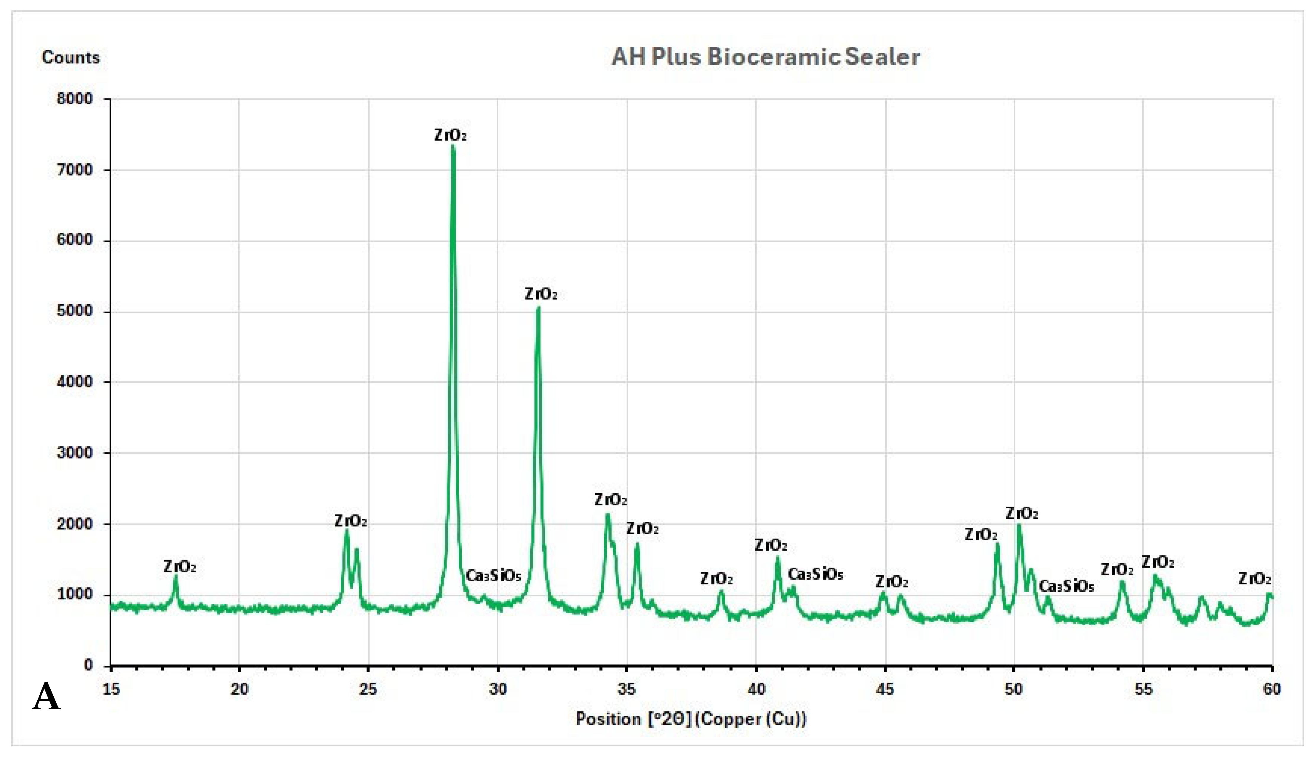 Nanomaterials 15 00756 g004a
