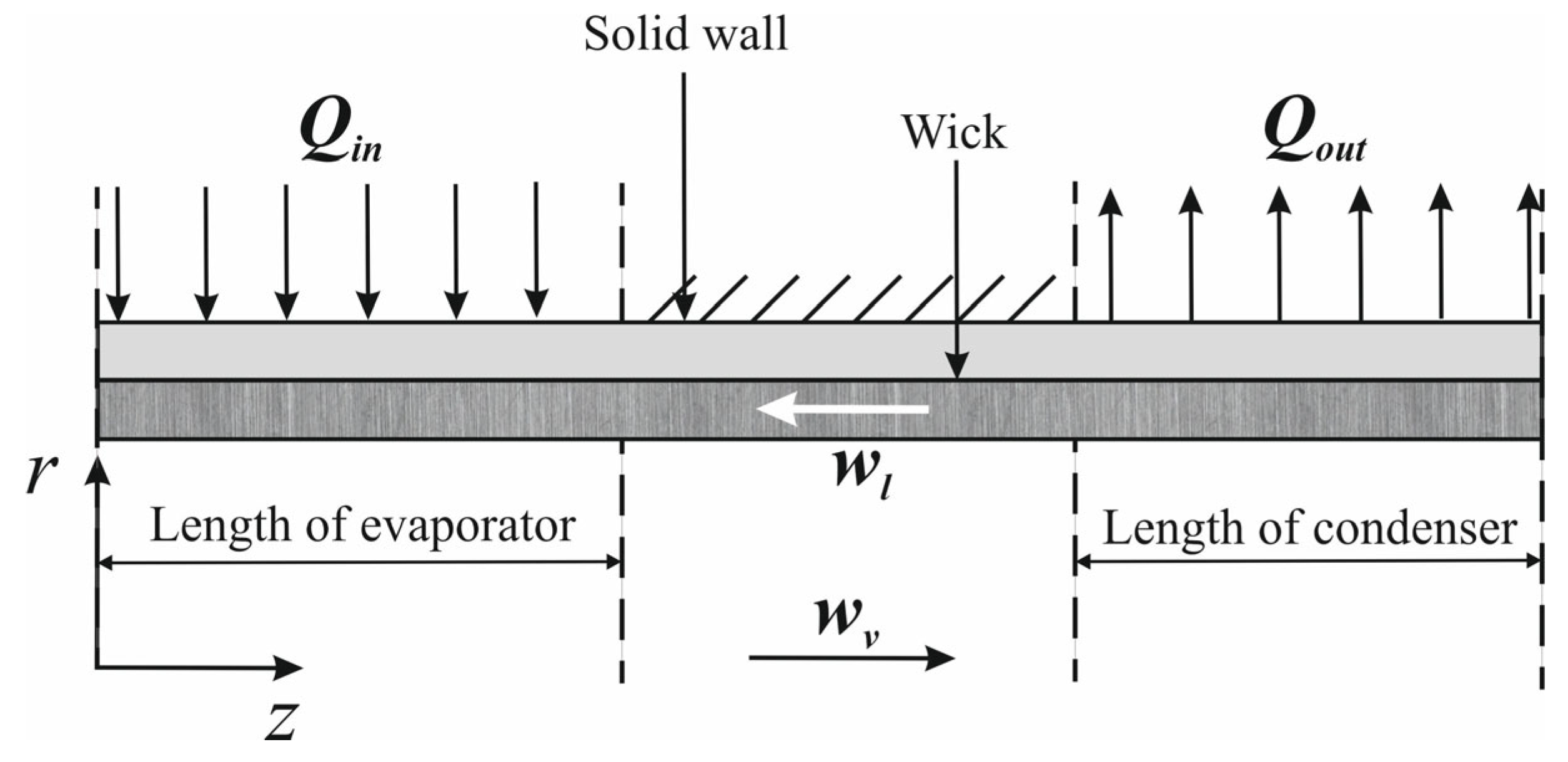 Nanomaterials 15 00757 g001