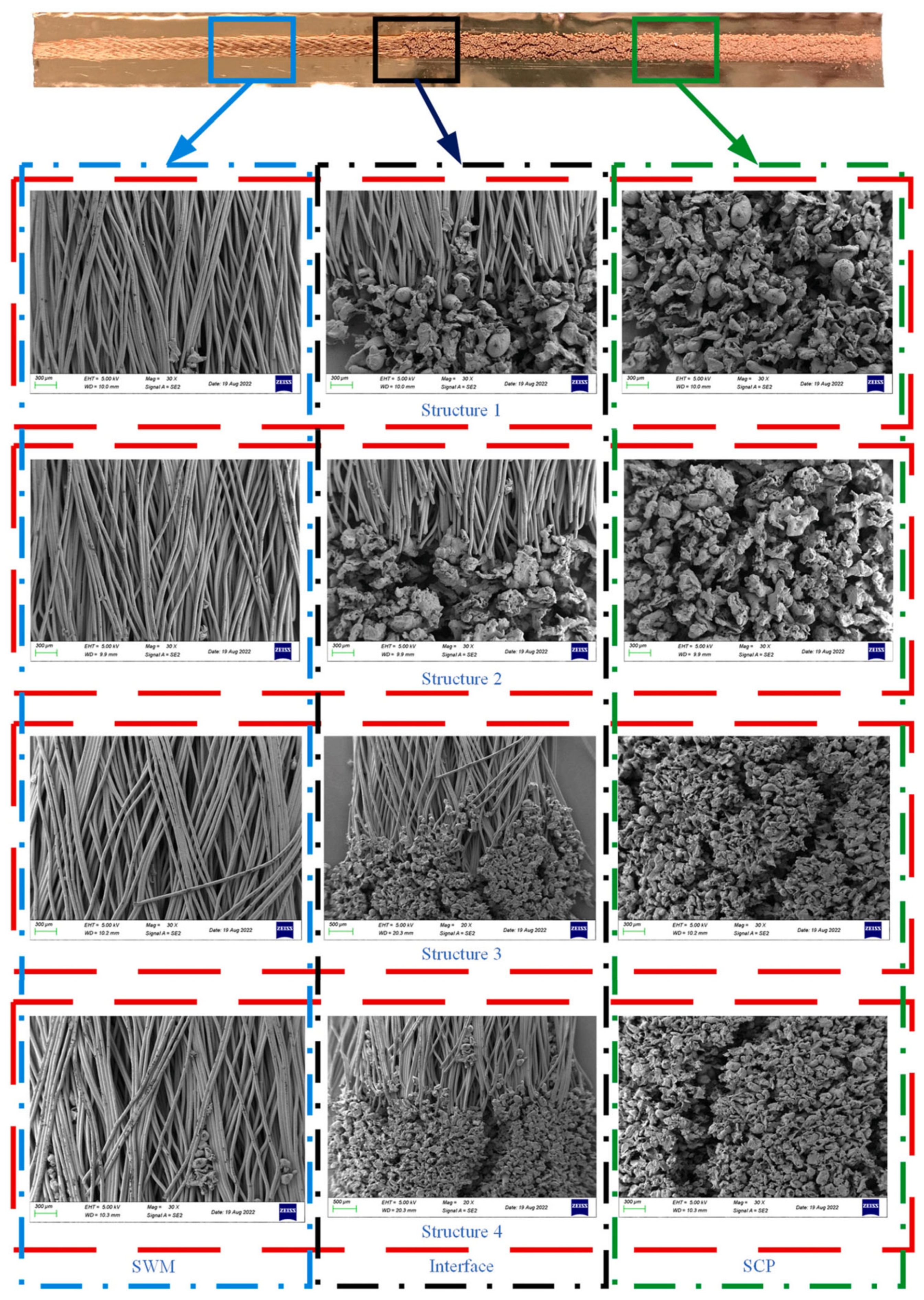 Nanomaterials 15 00757 g002