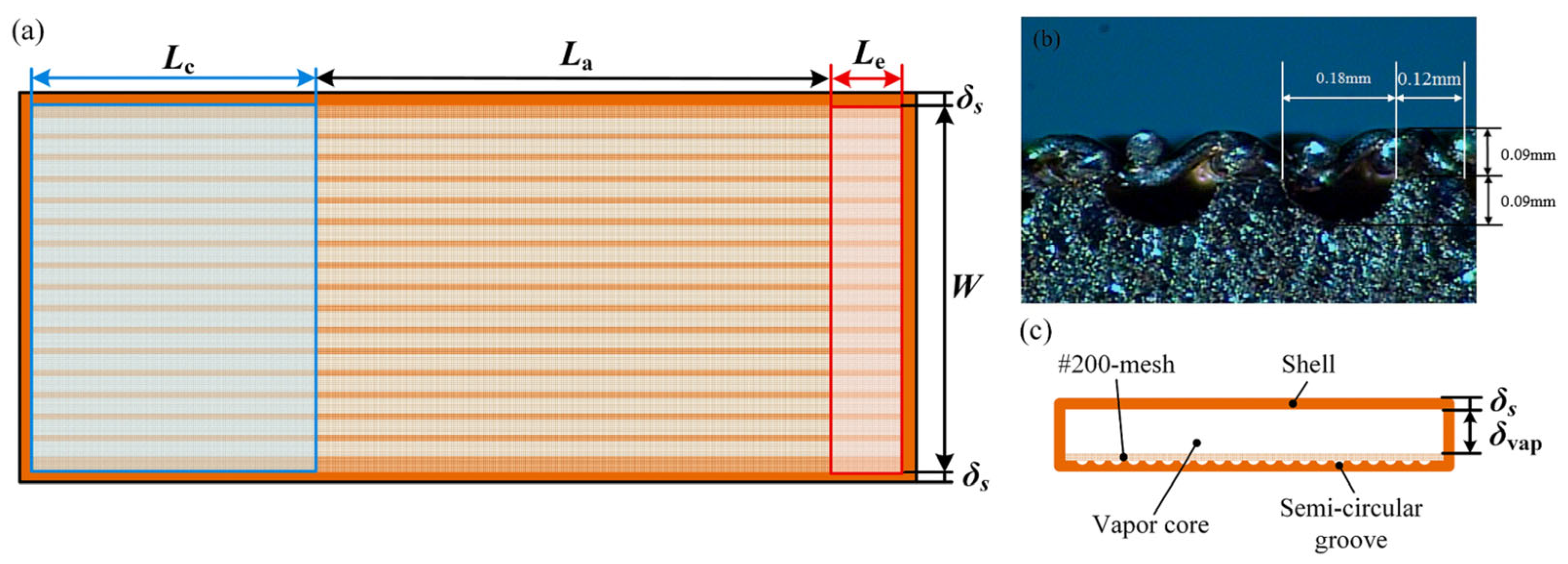 Nanomaterials 15 00757 g005