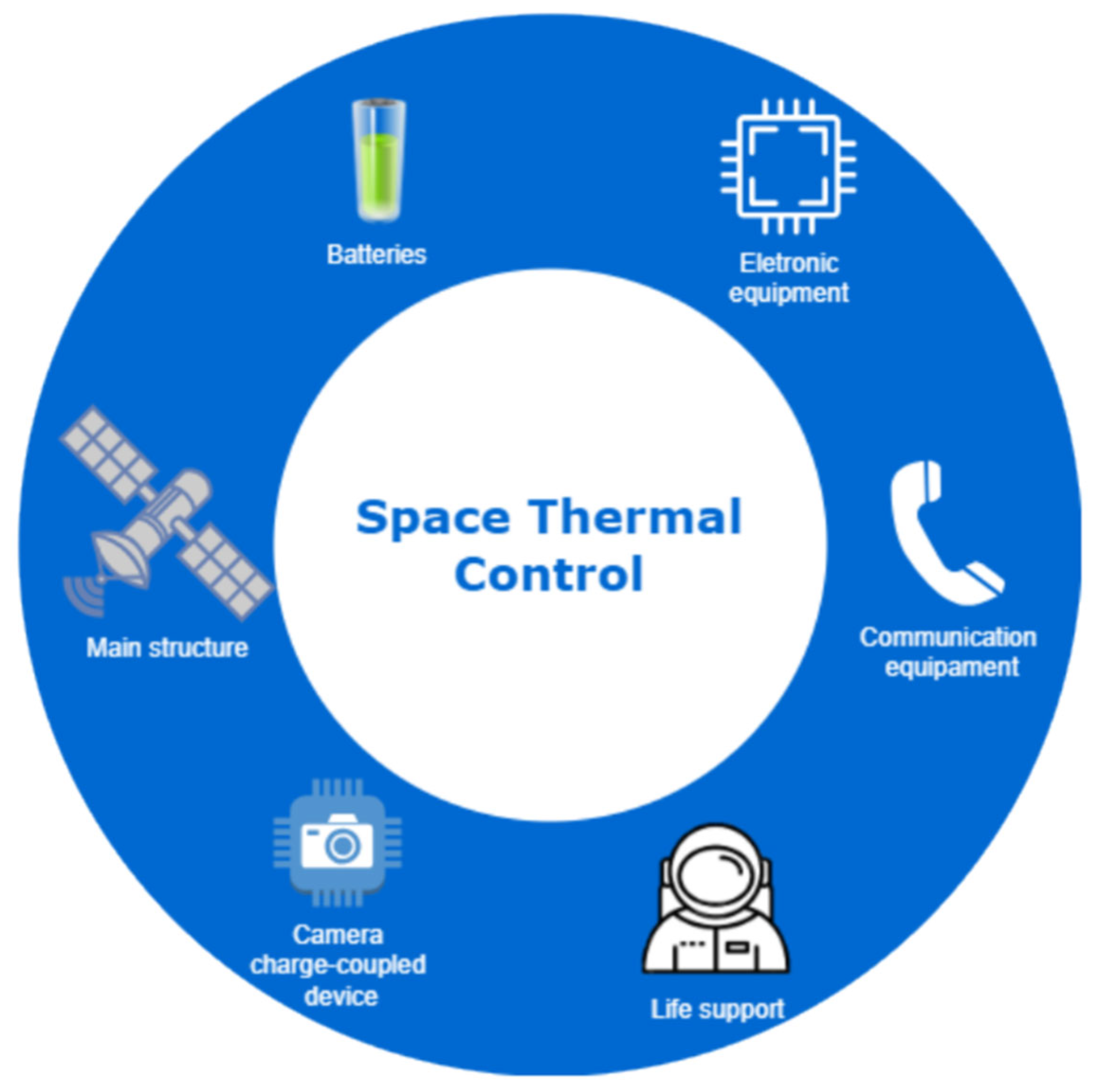 Nanomaterials 15 00757 g013