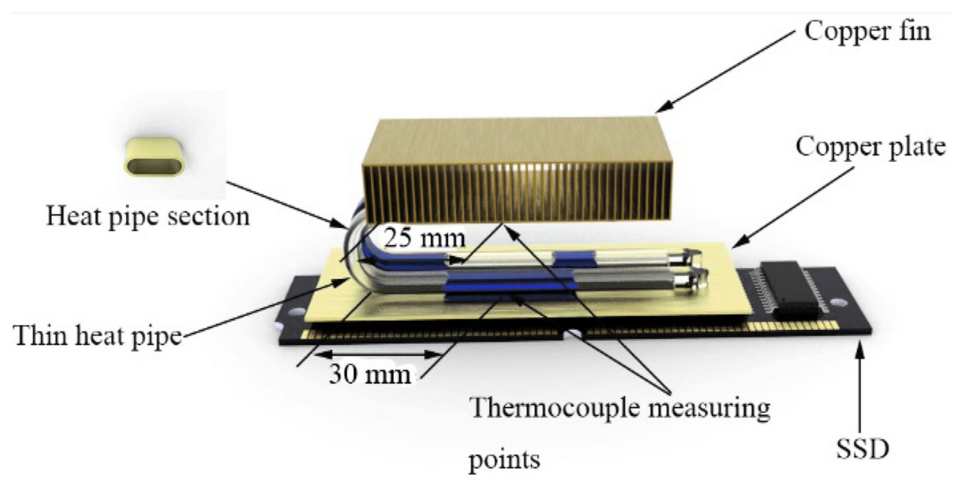 Nanomaterials 15 00757 g014