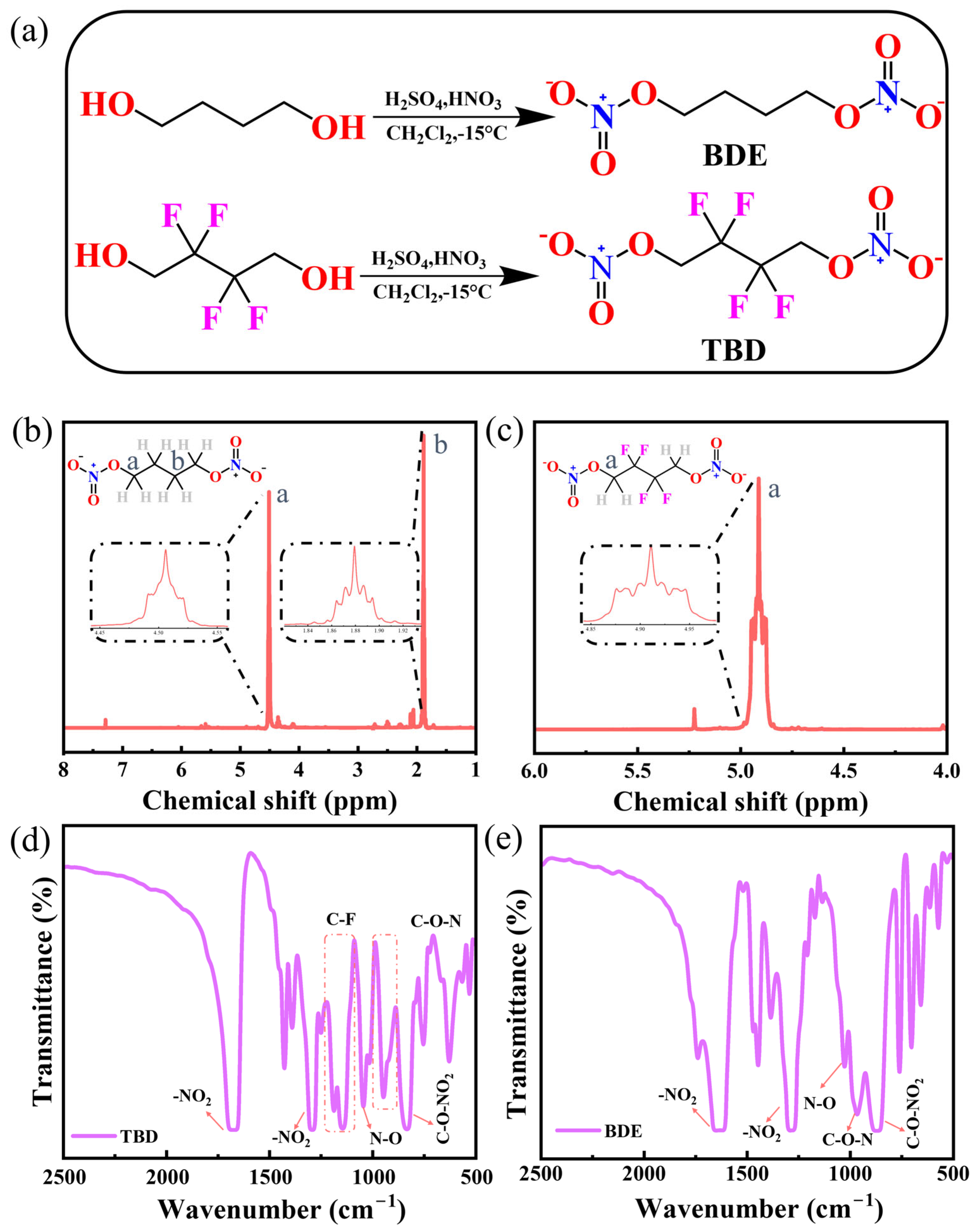 Nanomaterials 15 00758 g001 Nanomaterials 15 00758 g001