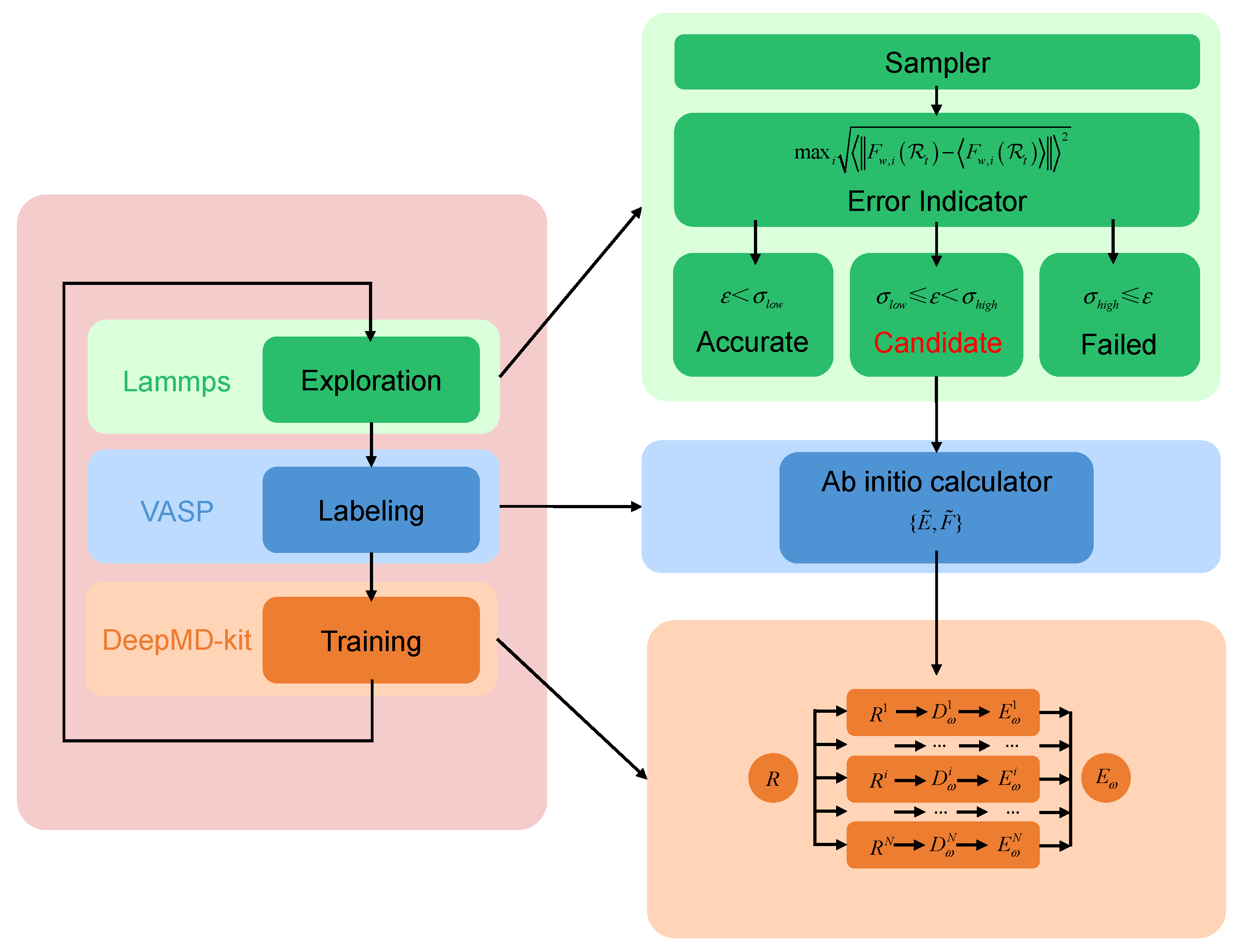 Nanomaterials 15 00769 g001