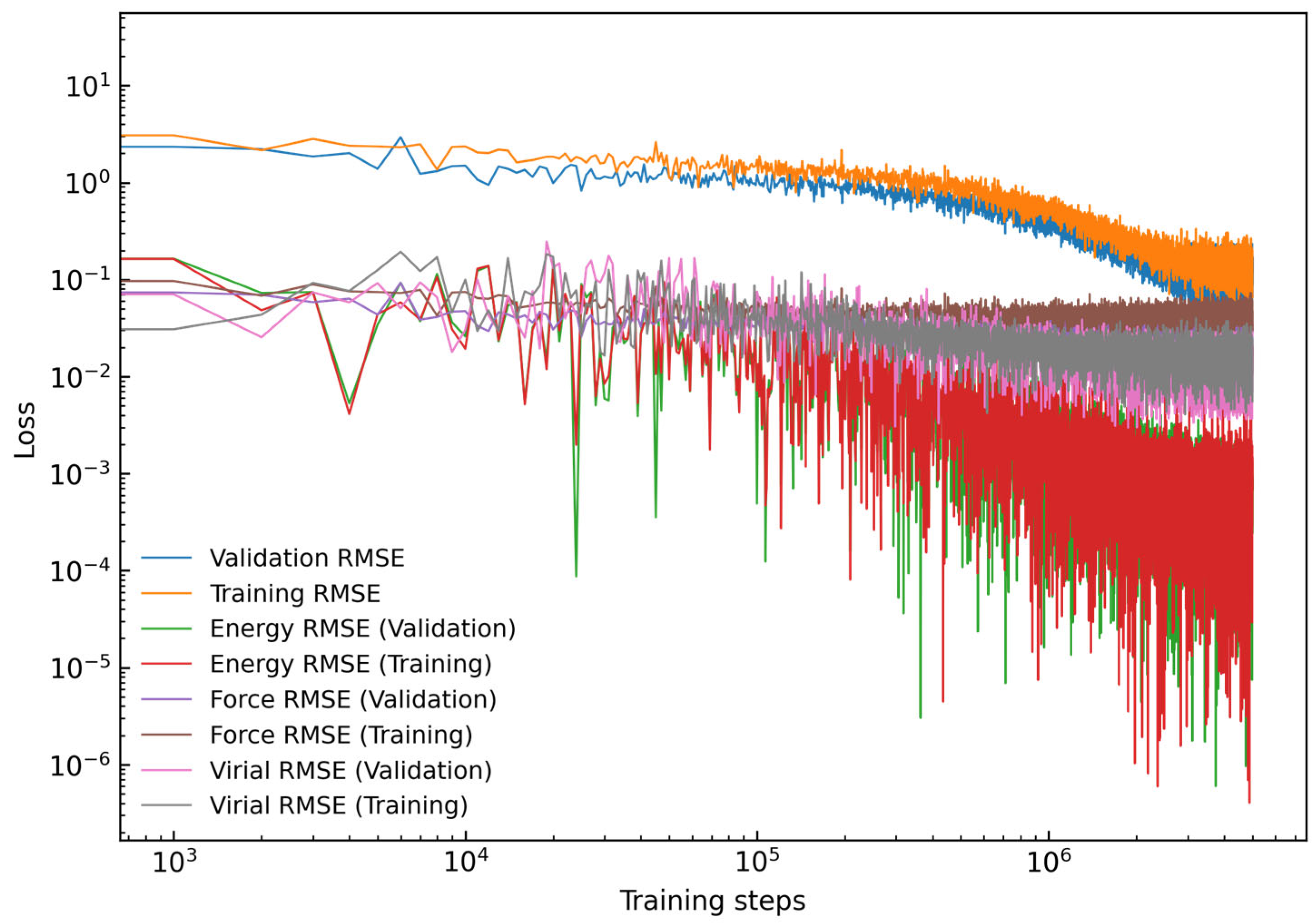 Nanomaterials 15 00769 g003
