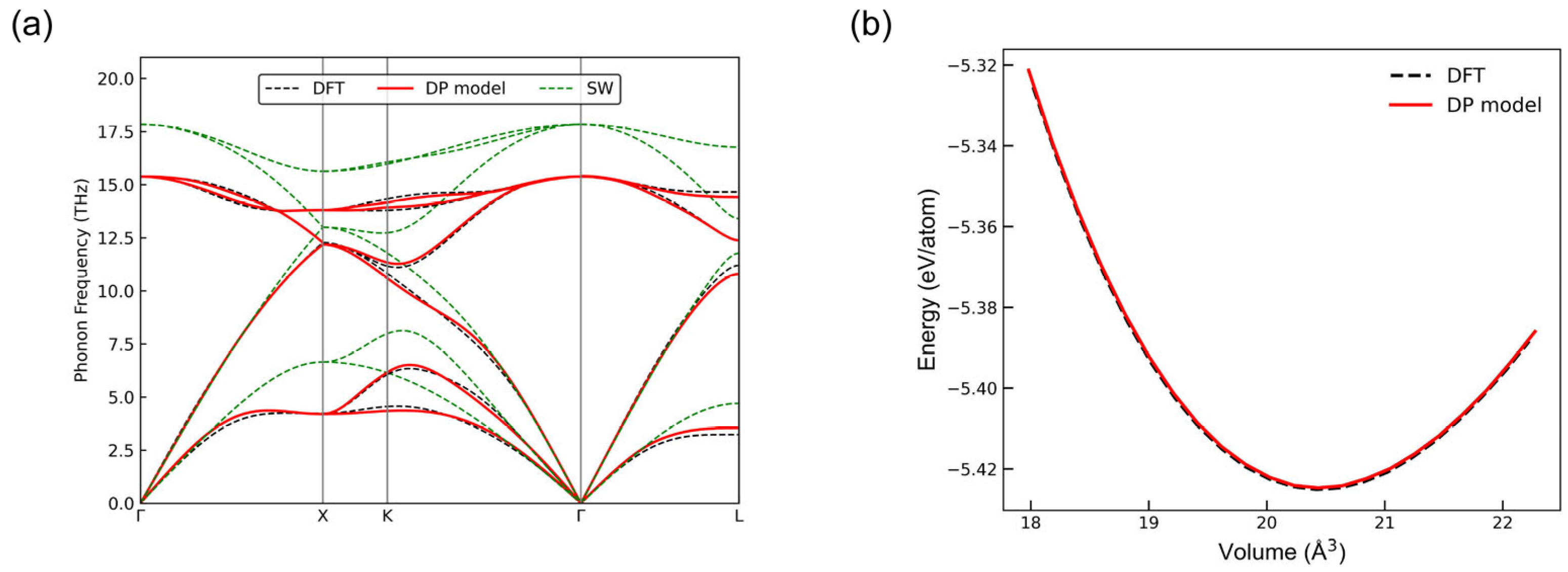 Nanomaterials 15 00769 g005