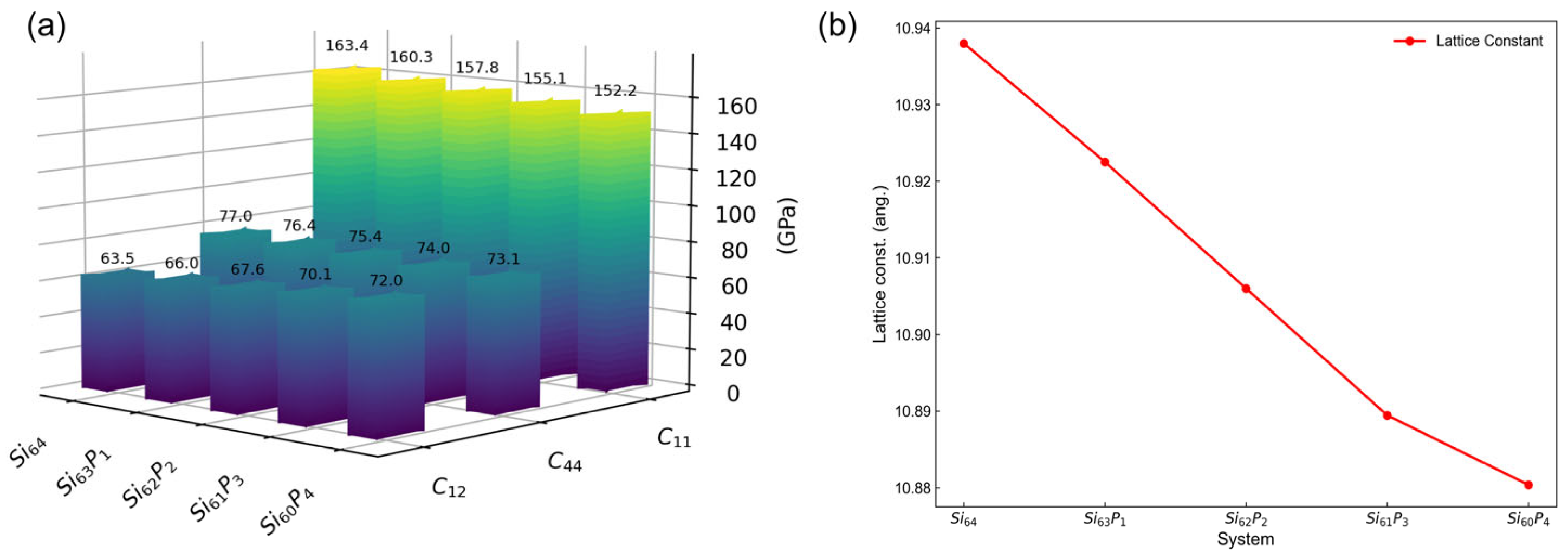 Nanomaterials 15 00769 g007