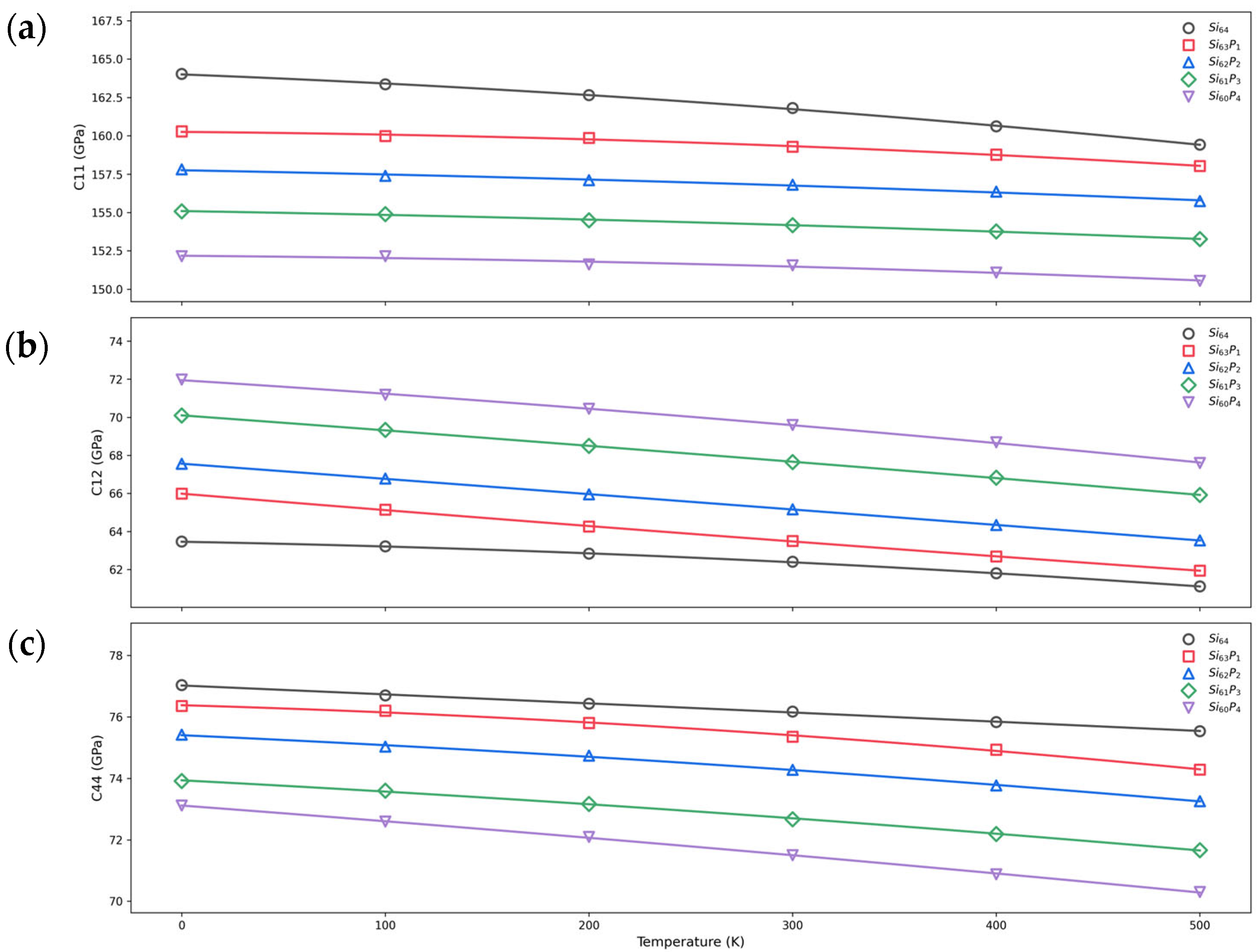 Nanomaterials 15 00769 g008