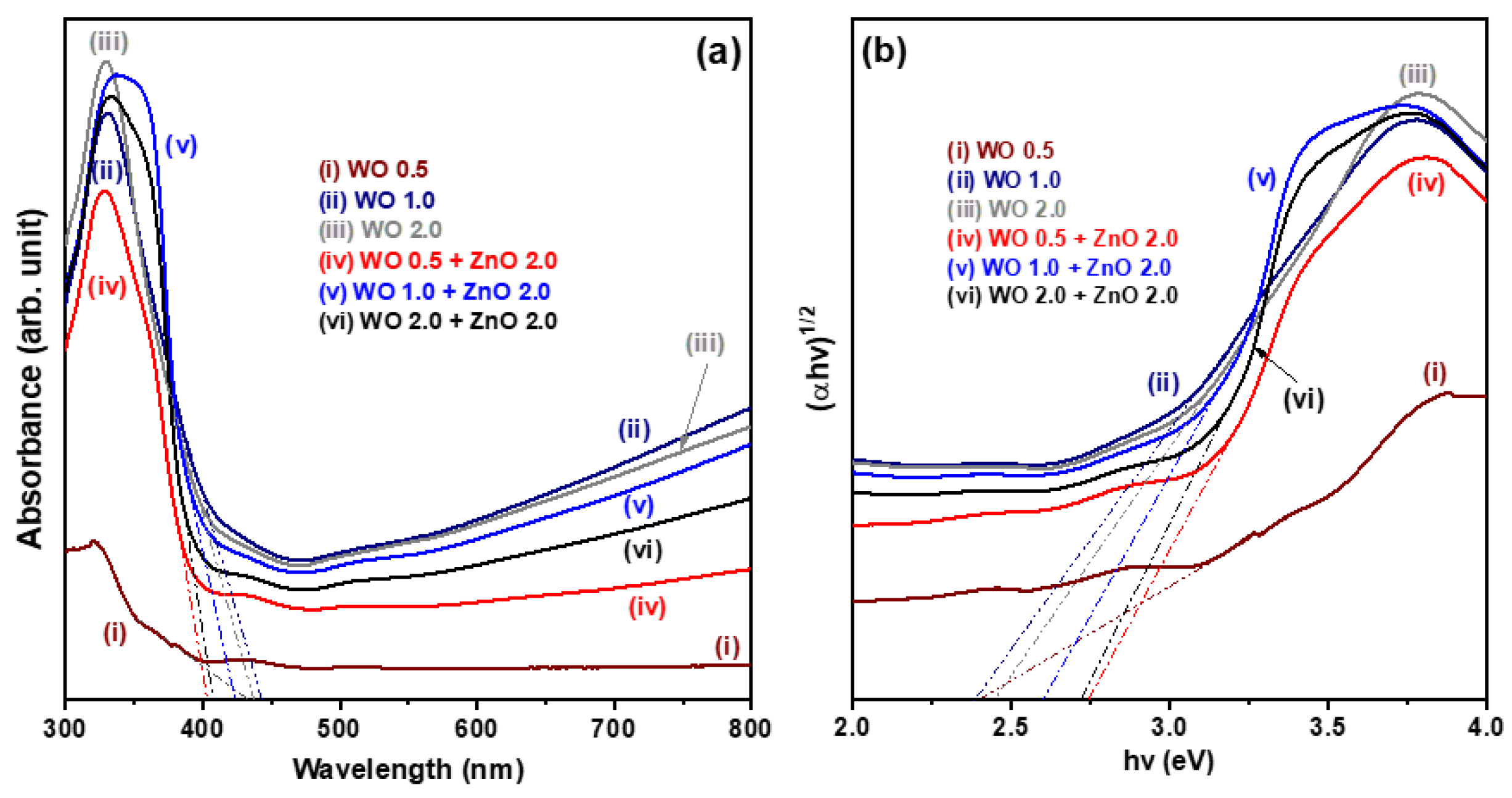 Nanomaterials 15 00772 g004 Nanomaterials 15 00772 g004