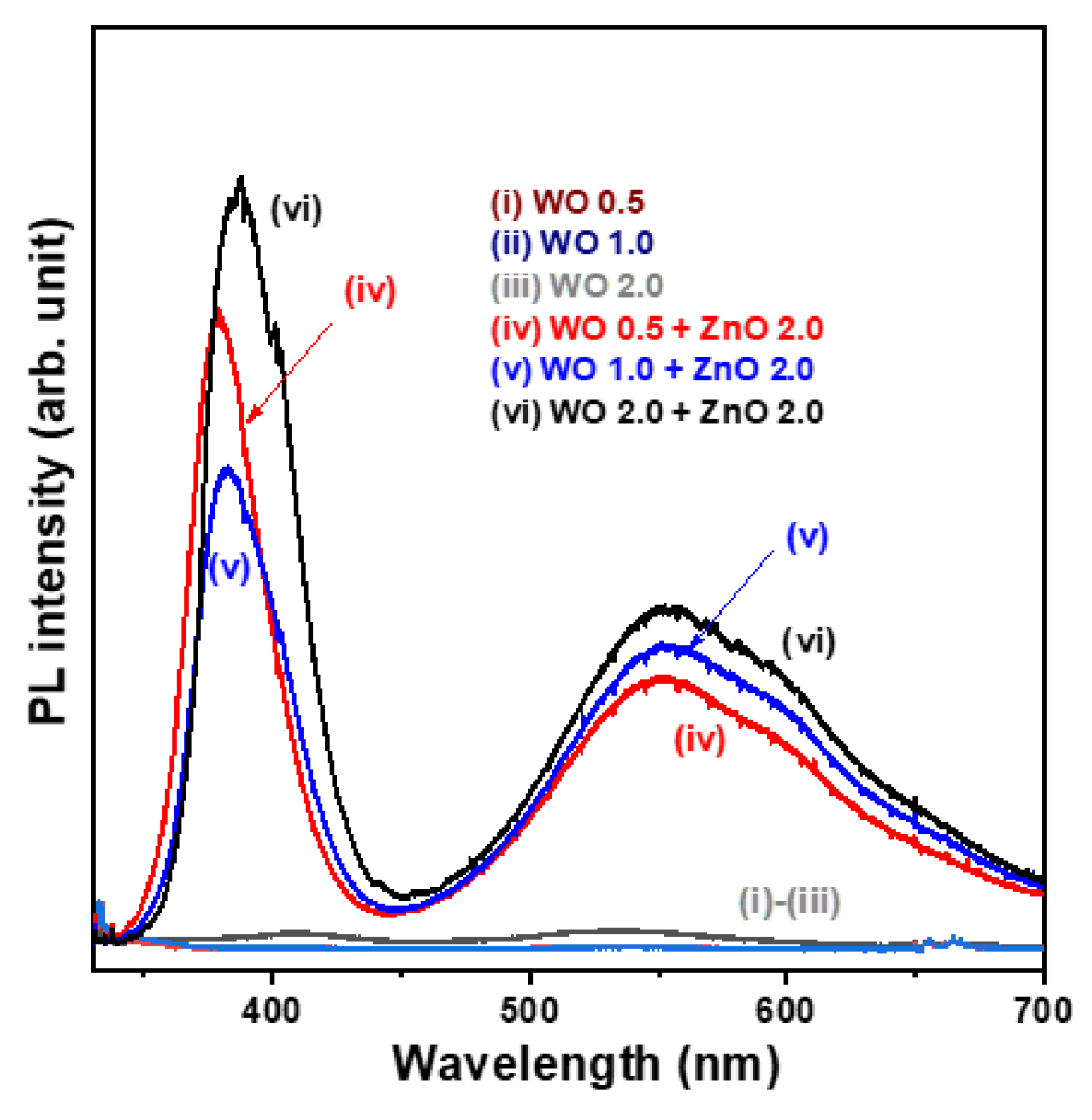 Nanomaterials 15 00772 g005 Nanomaterials 15 00772 g005