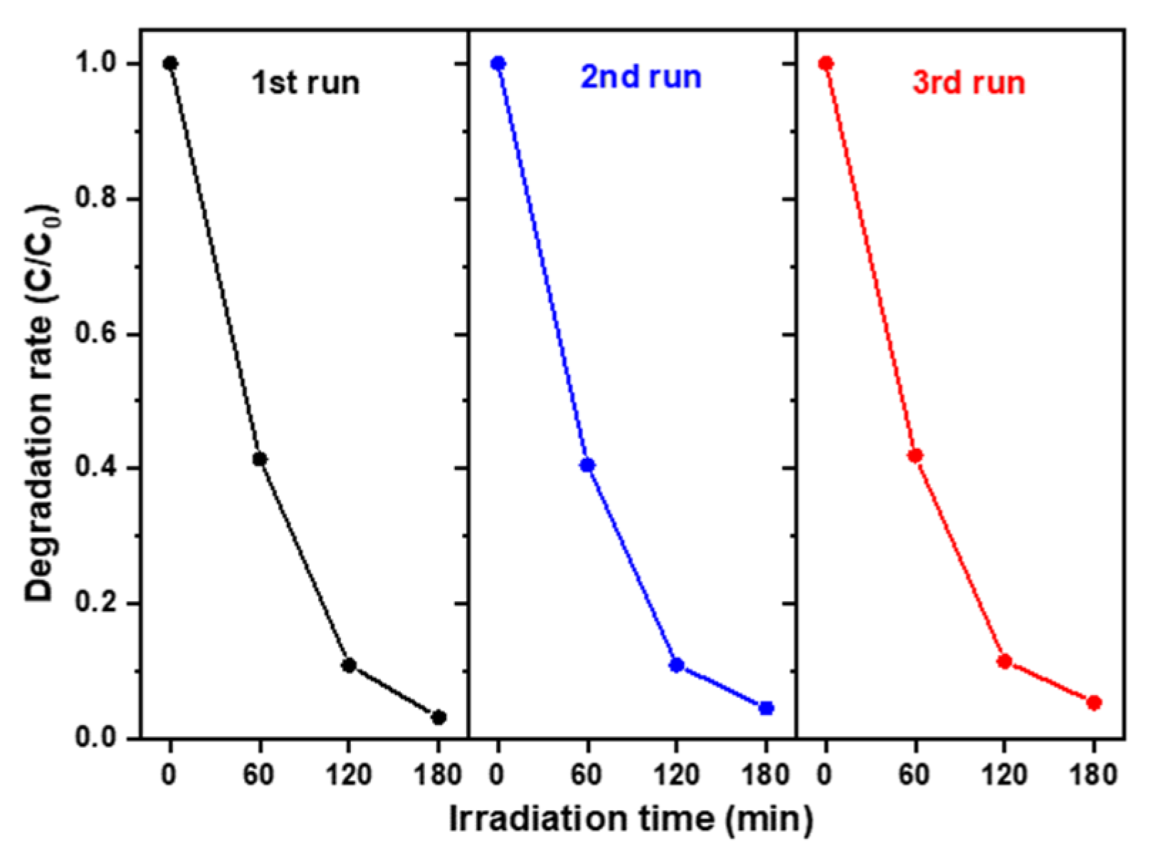 Nanomaterials 15 00772 g008 Nanomaterials 15 00772 g008