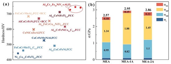 Nanomaterials 15 00775 g006