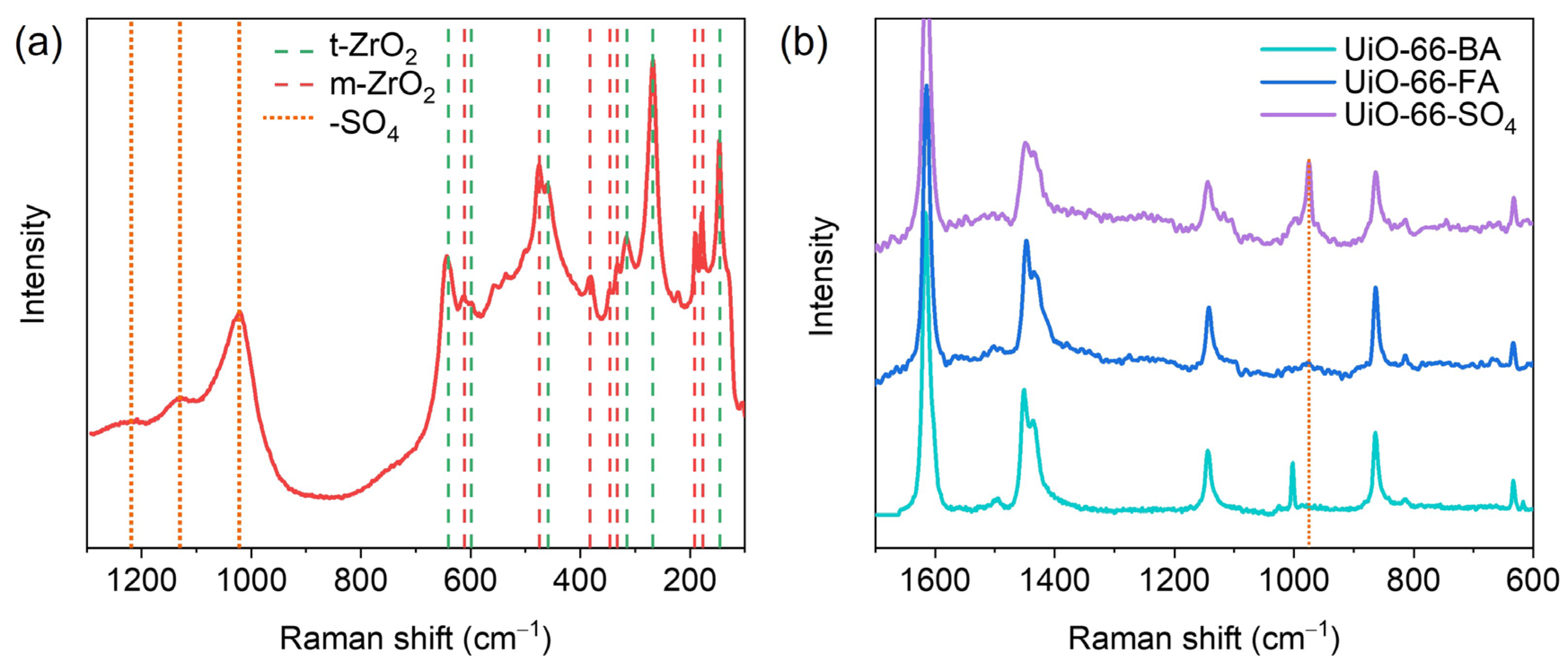 Nanomaterials 15 00779 g002 Nanomaterials 15 00779 g002
