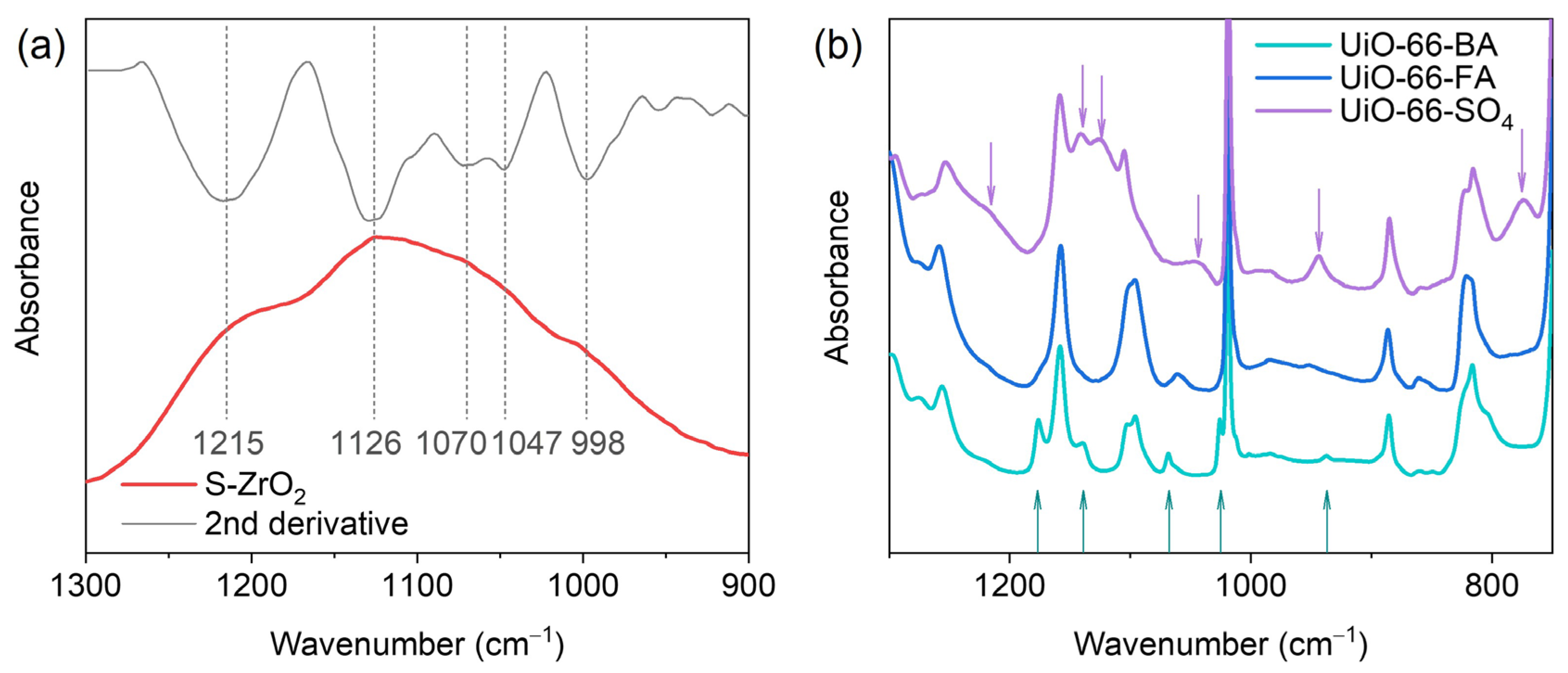 Nanomaterials 15 00779 g003 Nanomaterials 15 00779 g003