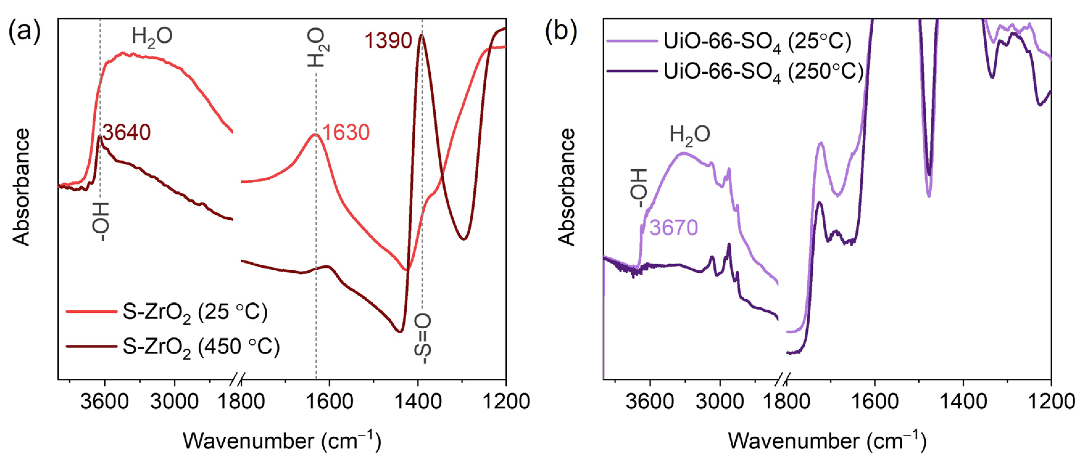 Nanomaterials 15 00779 g004 Nanomaterials 15 00779 g004