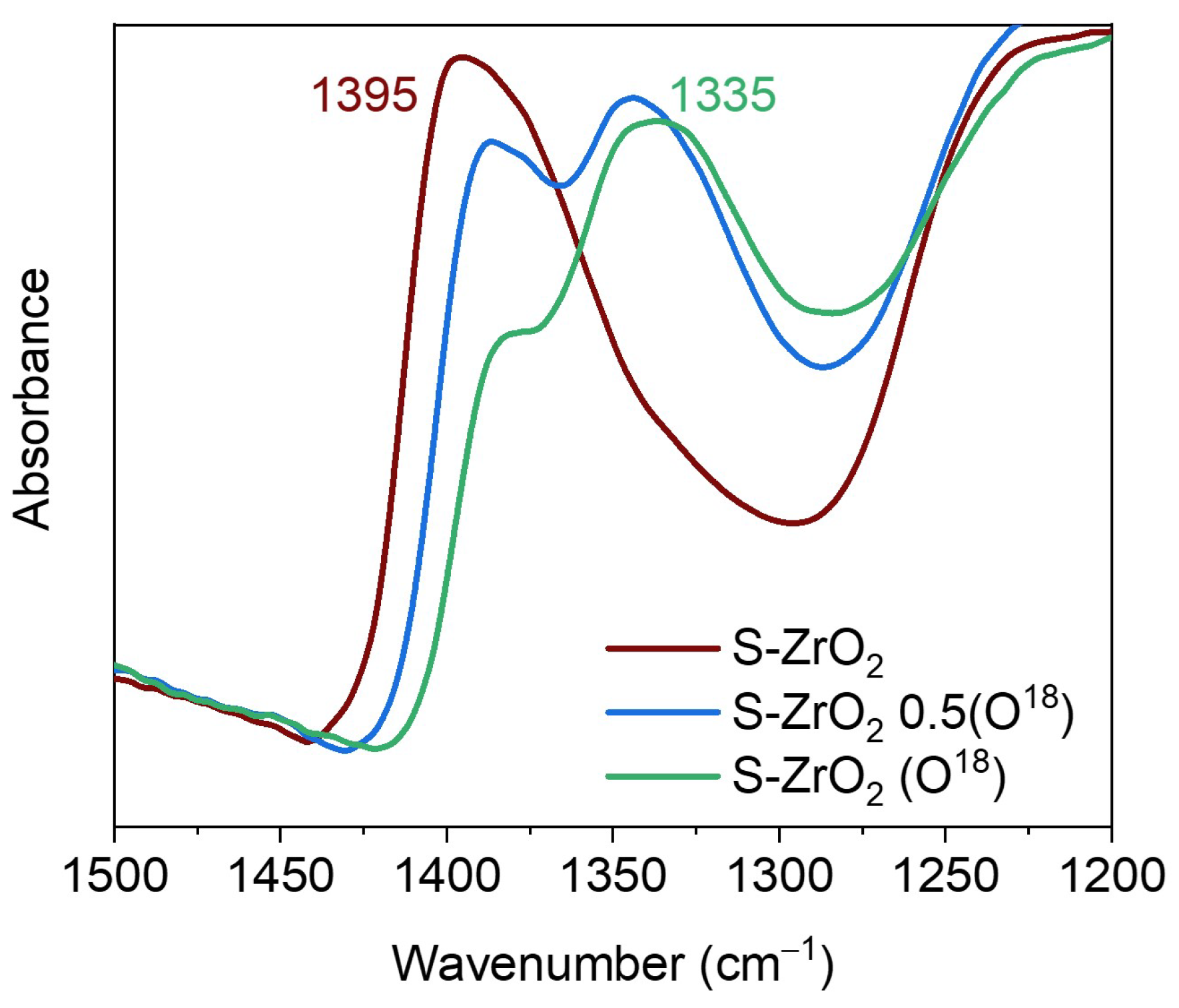 Nanomaterials 15 00779 g005 Nanomaterials 15 00779 g005