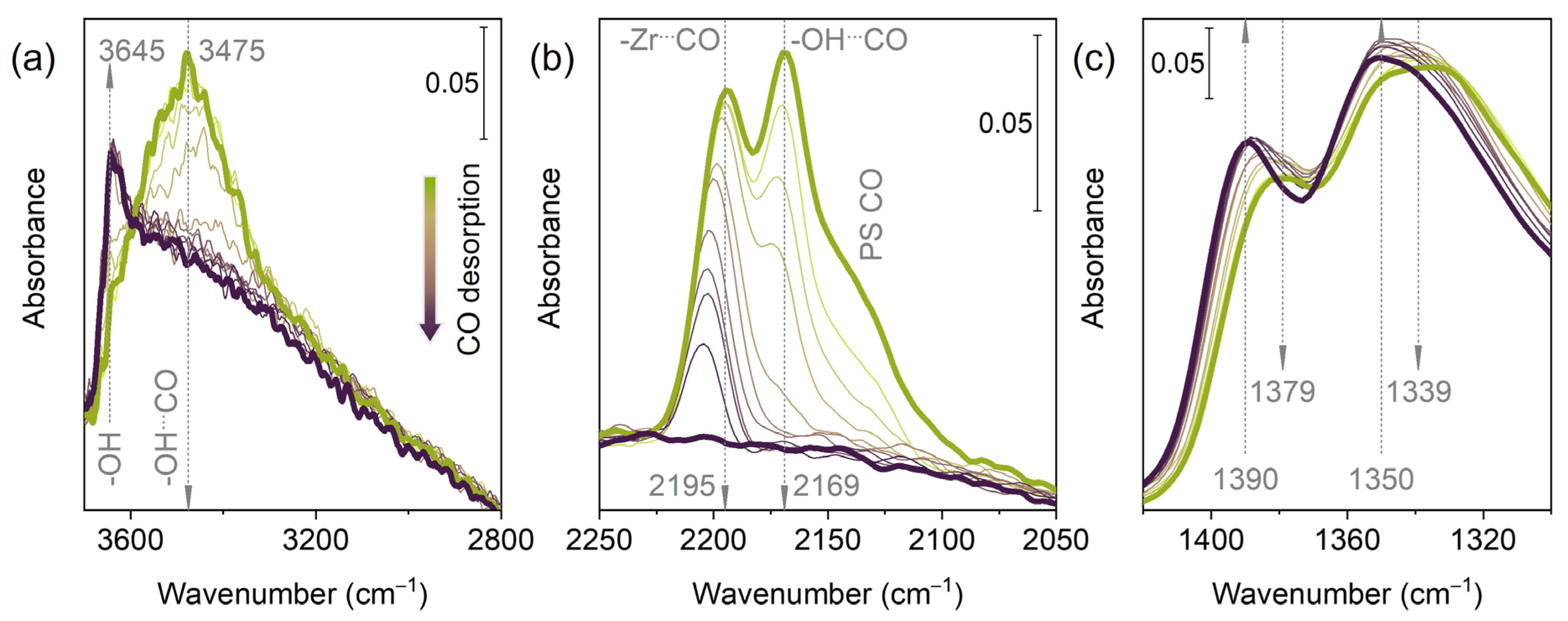 Nanomaterials 15 00779 g006 Nanomaterials 15 00779 g006