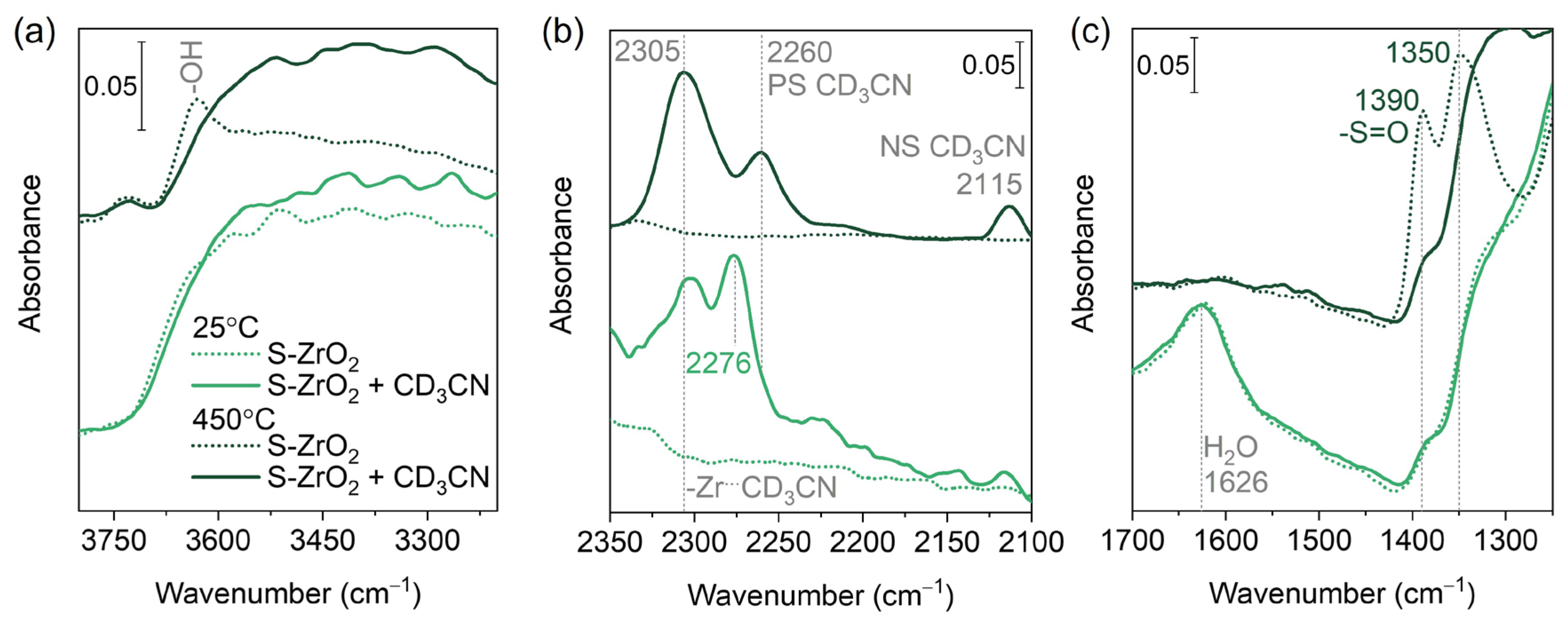 Nanomaterials 15 00779 g008 Nanomaterials 15 00779 g008