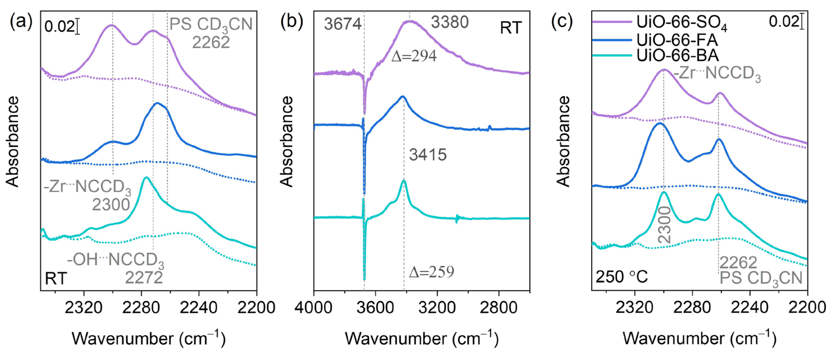 Nanomaterials 15 00779 g009 Nanomaterials 15 00779 g009