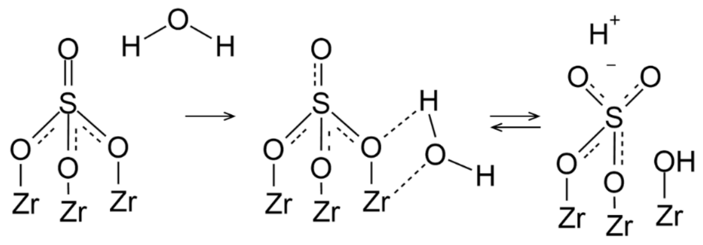 Nanomaterials 15 00779 sch002 Nanomaterials 15 00779 sch002