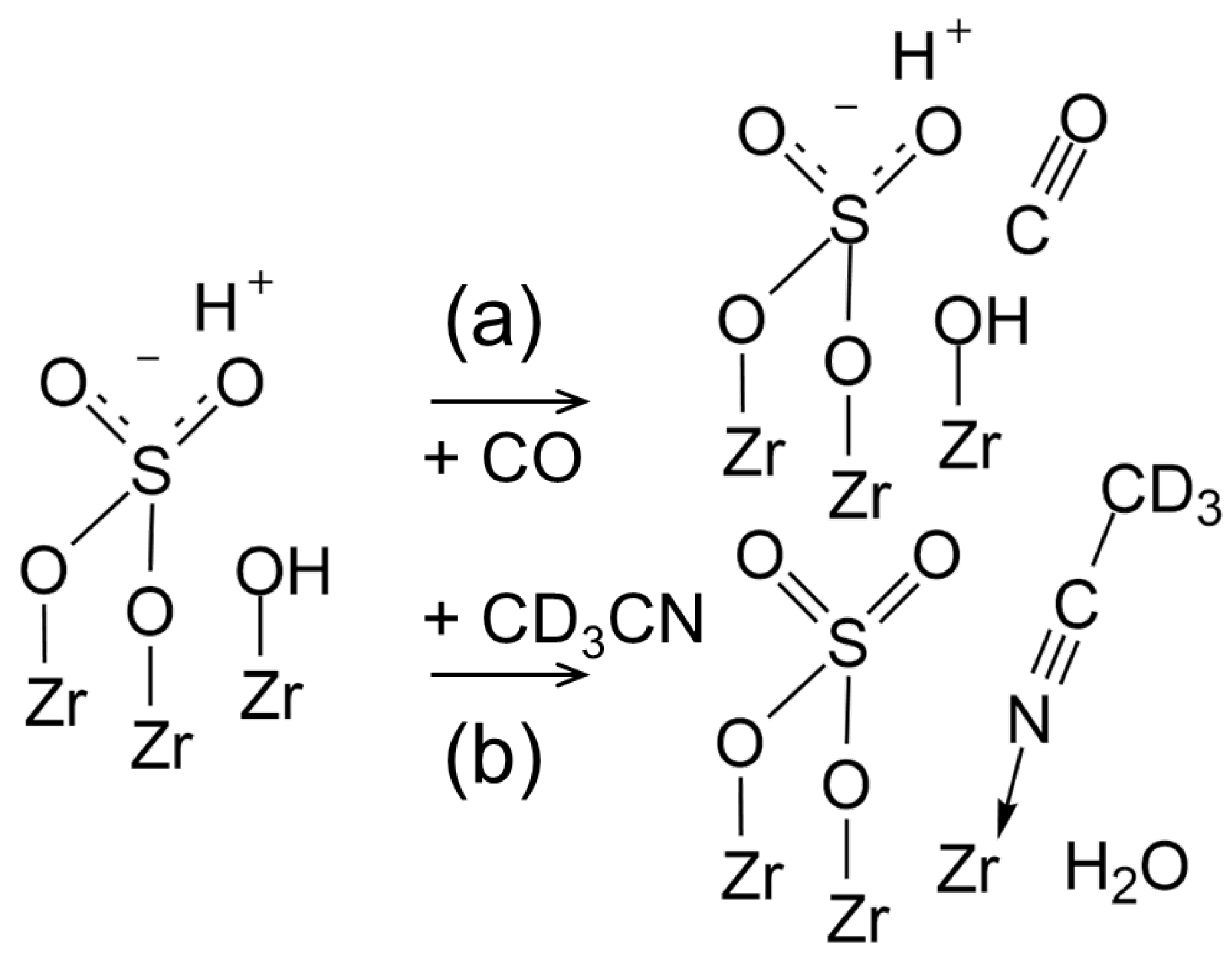 Nanomaterials 15 00779 sch003 Nanomaterials 15 00779 sch003