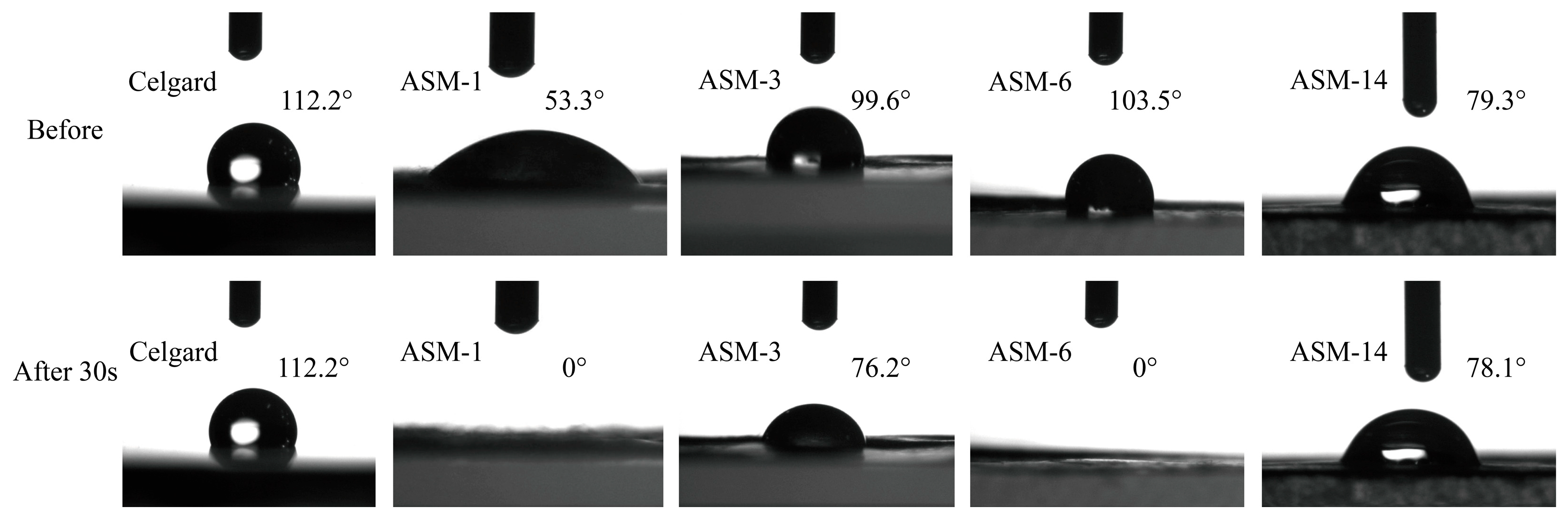 Nanomaterials 15 00789 g005 Nanomaterials 15 00789 g005
