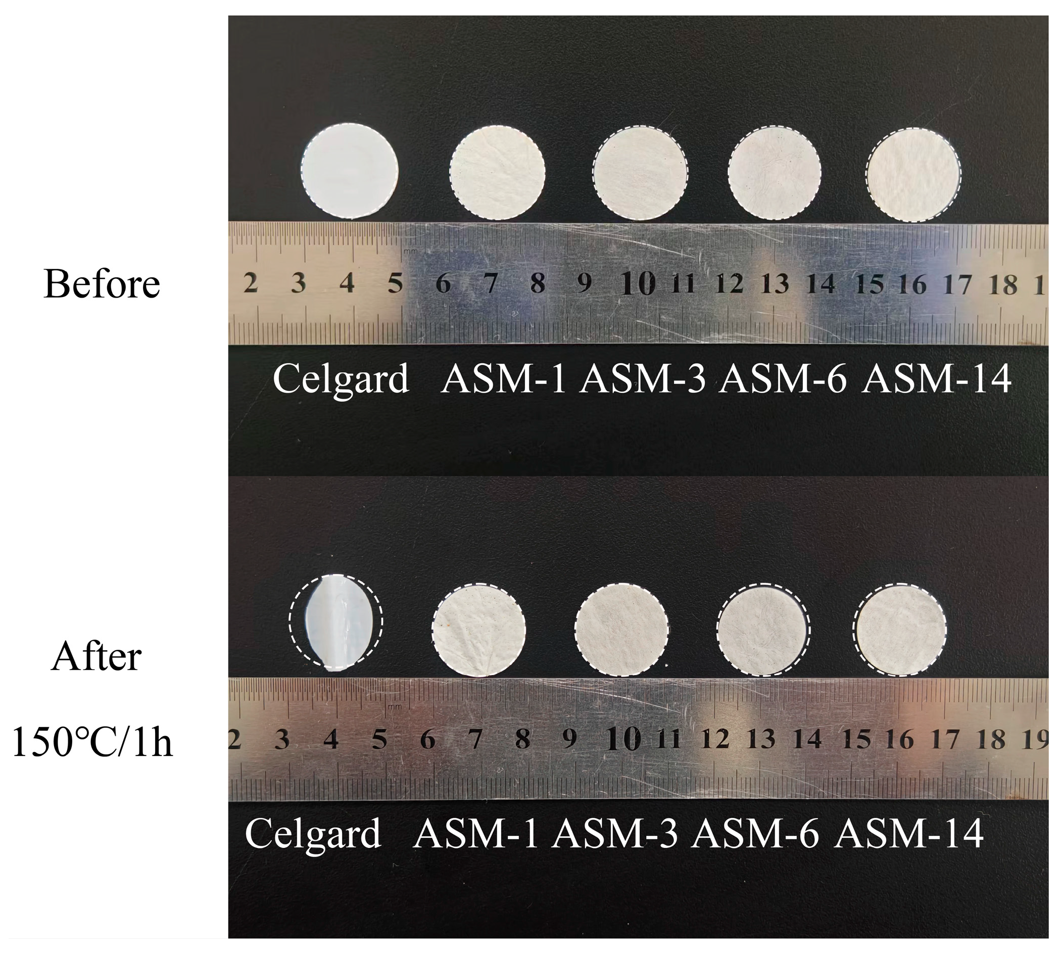Nanomaterials 15 00789 g007 Nanomaterials 15 00789 g007