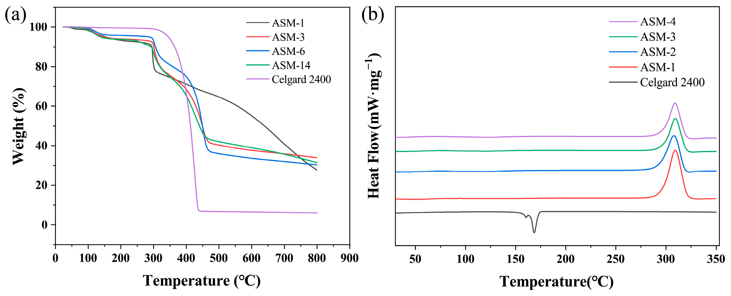 Nanomaterials 15 00789 g008 Nanomaterials 15 00789 g008