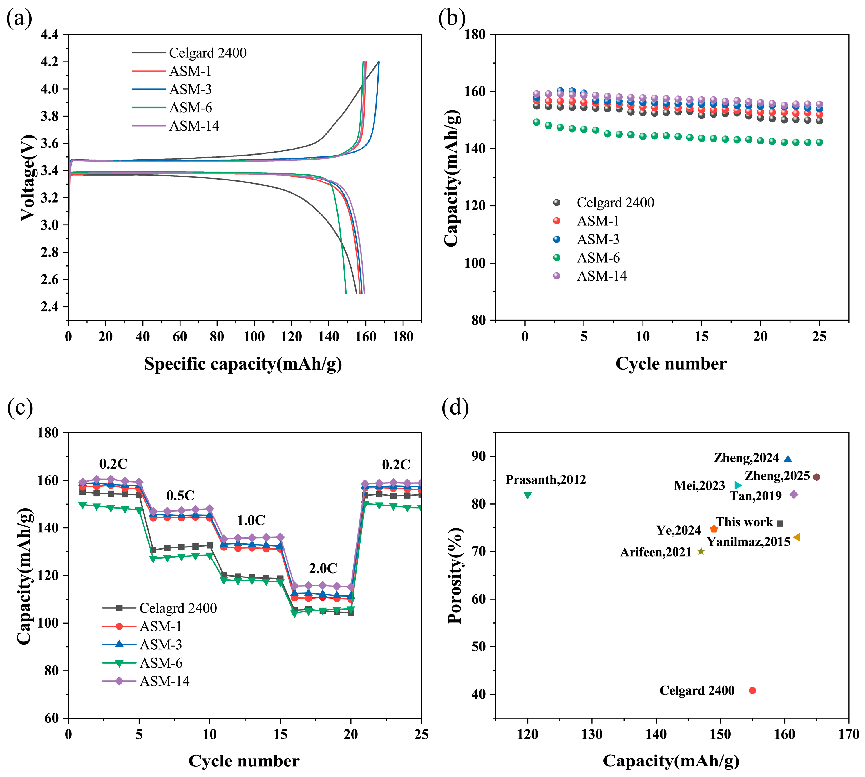 Nanomaterials 15 00789 g009 Nanomaterials 15 00789 g009
