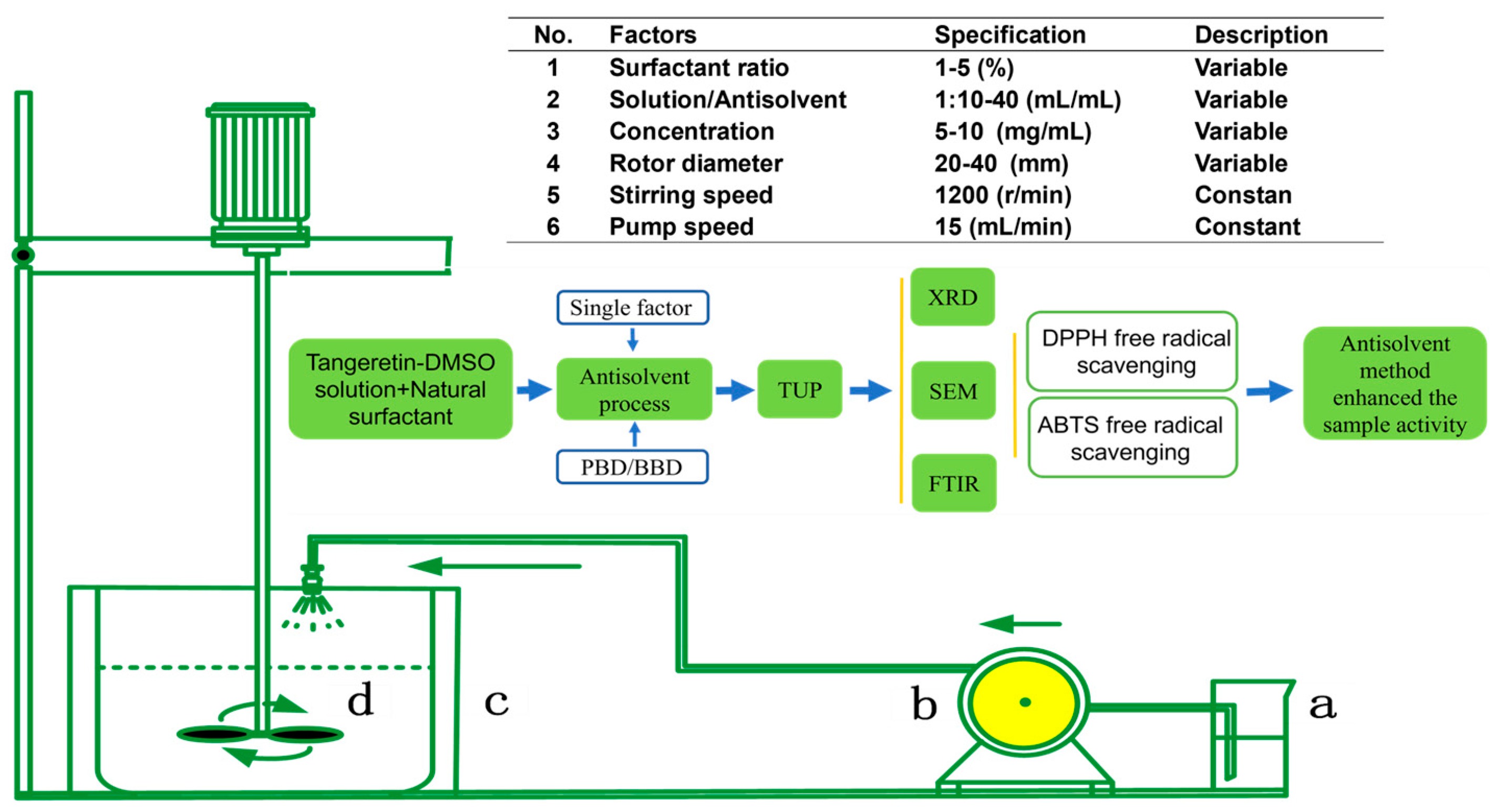 Nanomaterials 15 00791 g001 Nanomaterials 15 00791 g001