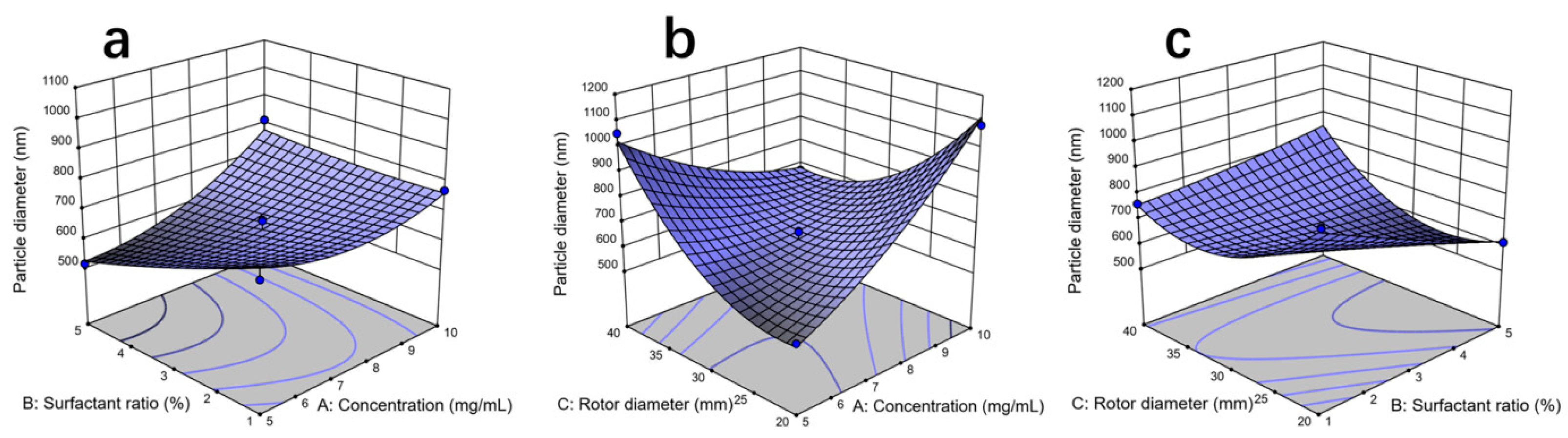 Nanomaterials 15 00791 g002 Nanomaterials 15 00791 g002