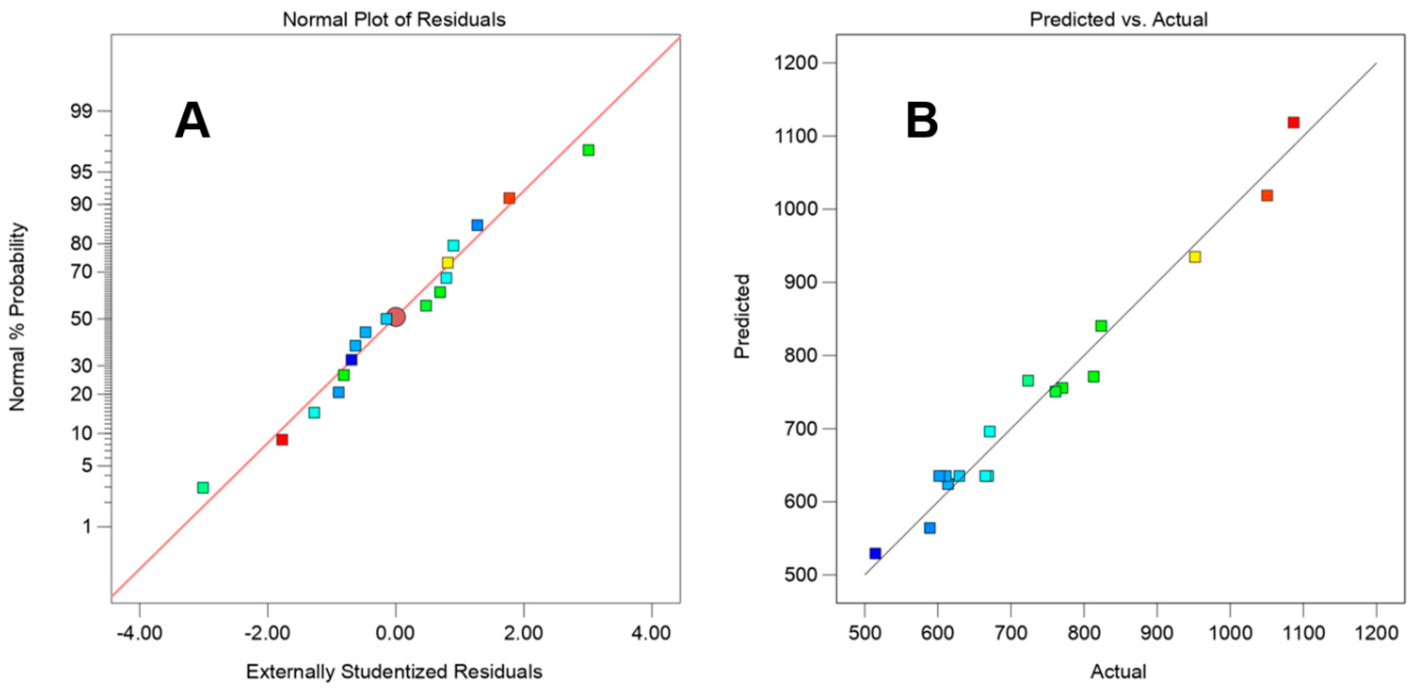 Nanomaterials 15 00791 g003 Nanomaterials 15 00791 g003