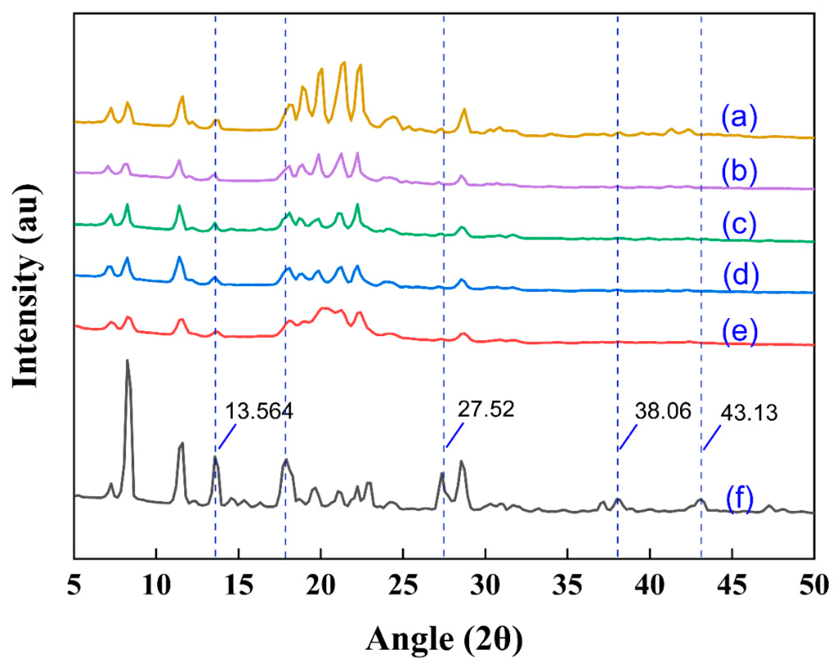 Nanomaterials 15 00791 g006 Nanomaterials 15 00791 g006