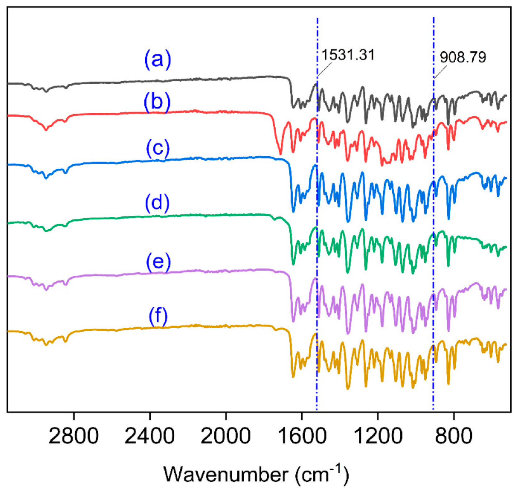 Nanomaterials 15 00791 g007 Nanomaterials 15 00791 g007